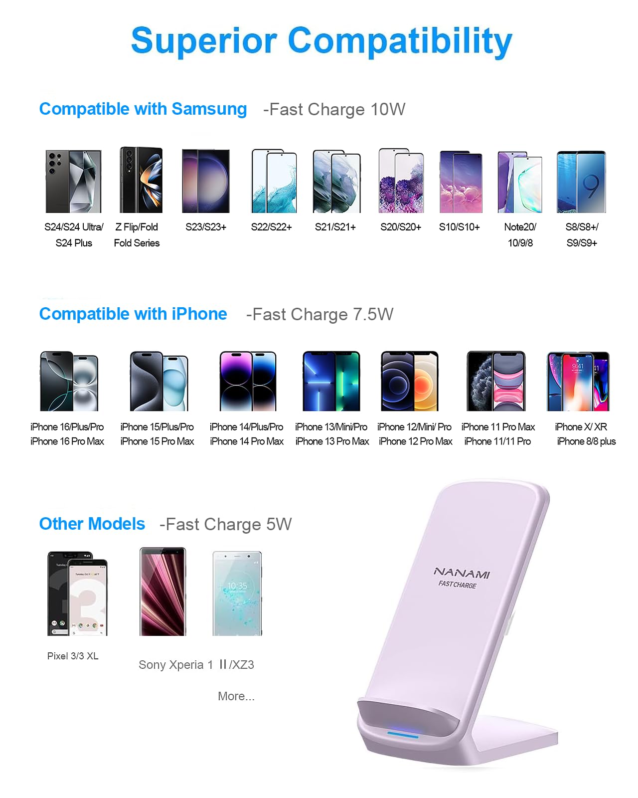 Nanami Wireless Charger For Samsung And Iphone   10W Fast Qi Certified Induction Charger Stand For Galaxy S24/S23/S22/S21/S20/No
