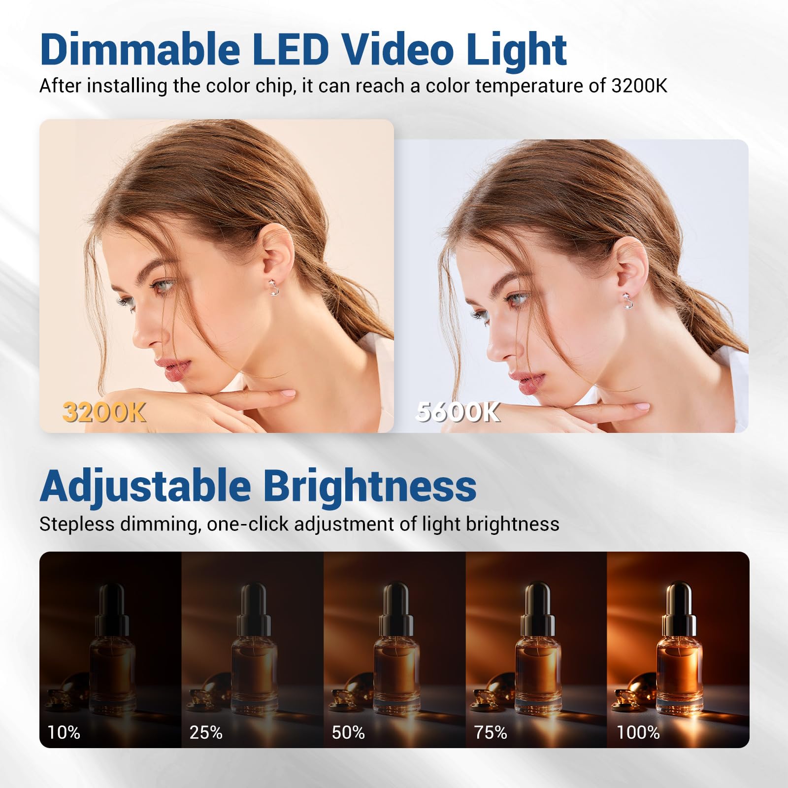 Tolifo Pt 176S On Camera Video Light, Dimmable 11W Led Light Panel With 2200Mah Rechargable Battery And Charger, Portable Photo