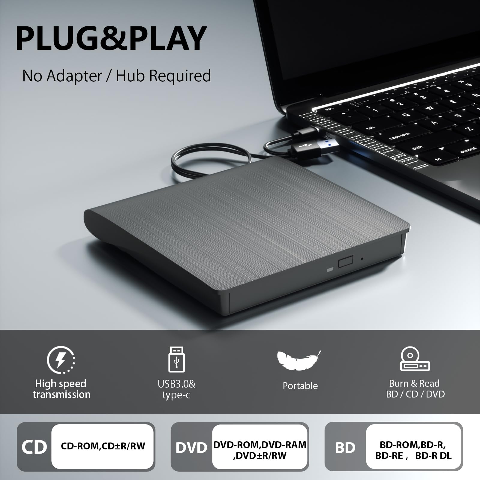 Yaeonku External Bluray Drive,Usb 3.0 And Type C Portable 3D Blu Ray Dvd Writer Burner,Slim Optical Bluray Cd Dvd Drive Writer S