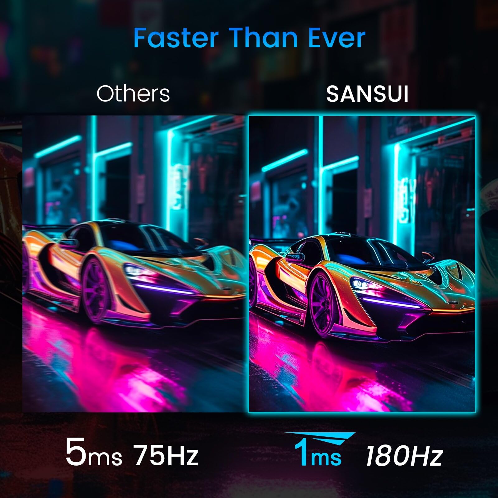 Sansui 24 Inch Gaming Monitor 180Hz, Dp 1.4 X1 Hdmi 2.0 X2 Ports Ips Panel High Refresh Rate Computer Monitor, Racing Fps Rts Mo