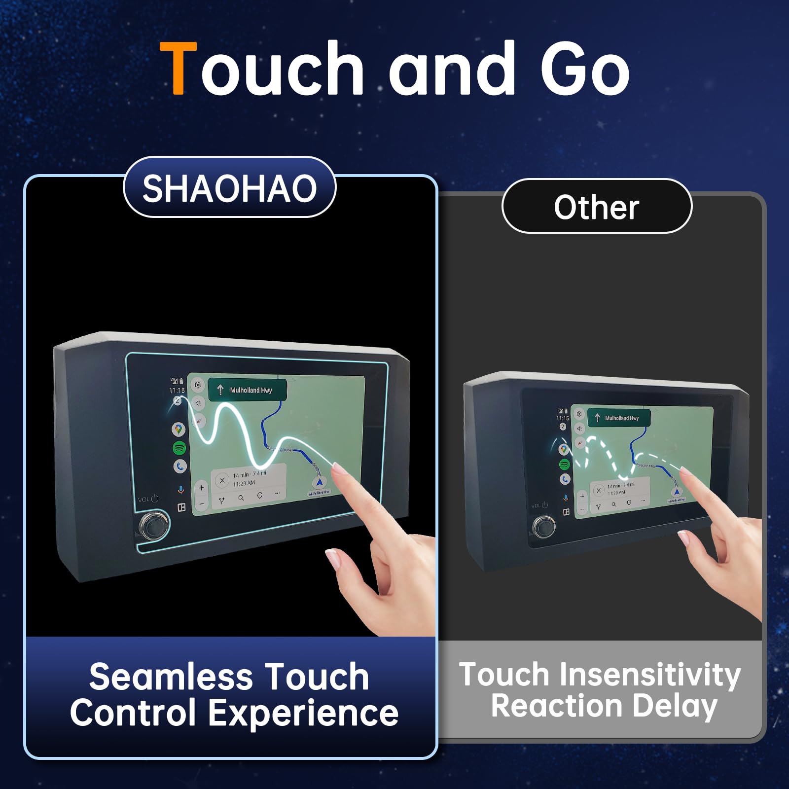 Shaohao For 2024 Toyota Tacoma Screen Protector 8 Inch Compatible With 2024 Toyota Tacoma Accessories 2024 Tacoma Sr/Sr5/Trd Prerunner/Trd Sport/Trd Off Road 8' Audio Touchscreen 9H Glass Anti Scratch