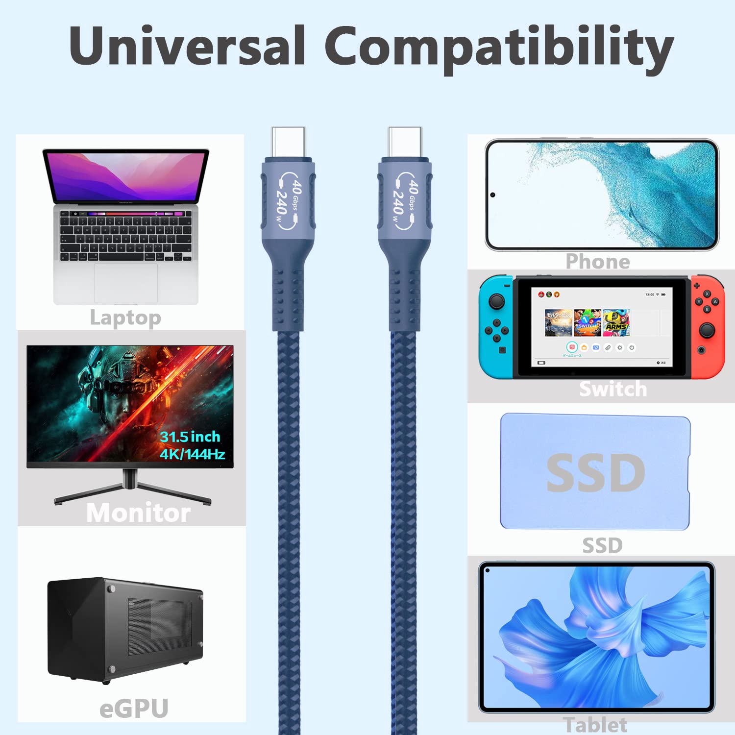 Dhaxipo Usb 4 For Thunderbolt 4 Cable 3Ft[2 Pack],40 Gbps Data Transfer With 240W And 4K@144Hz 5K@ 60Hz Or 8K@30Hz,Compatible Wi