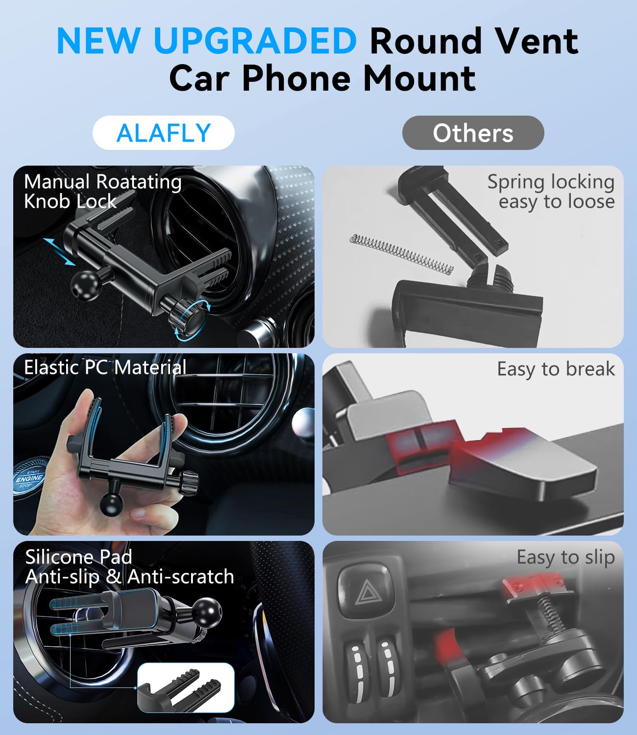 Alafly Compatible With Magsafe Car Mount For Mercedes Benz A/B/C/E/G/Gla/Glk Round Air Vent, Strong Magnetic Phone Holder For Ip
