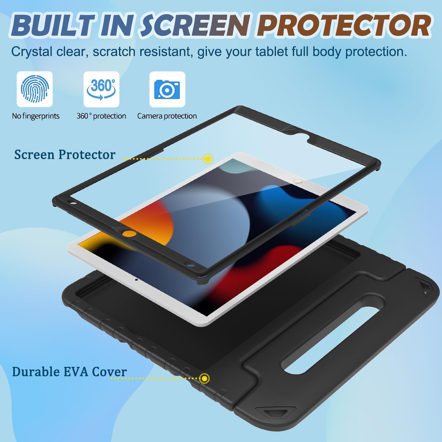 Bmouo Kids Case For Ipad 9Th/8Th/7Th Generation (10.2 Inch, 2019/2018/2017)   With Screen Protector, Shockproof Light Weight Con