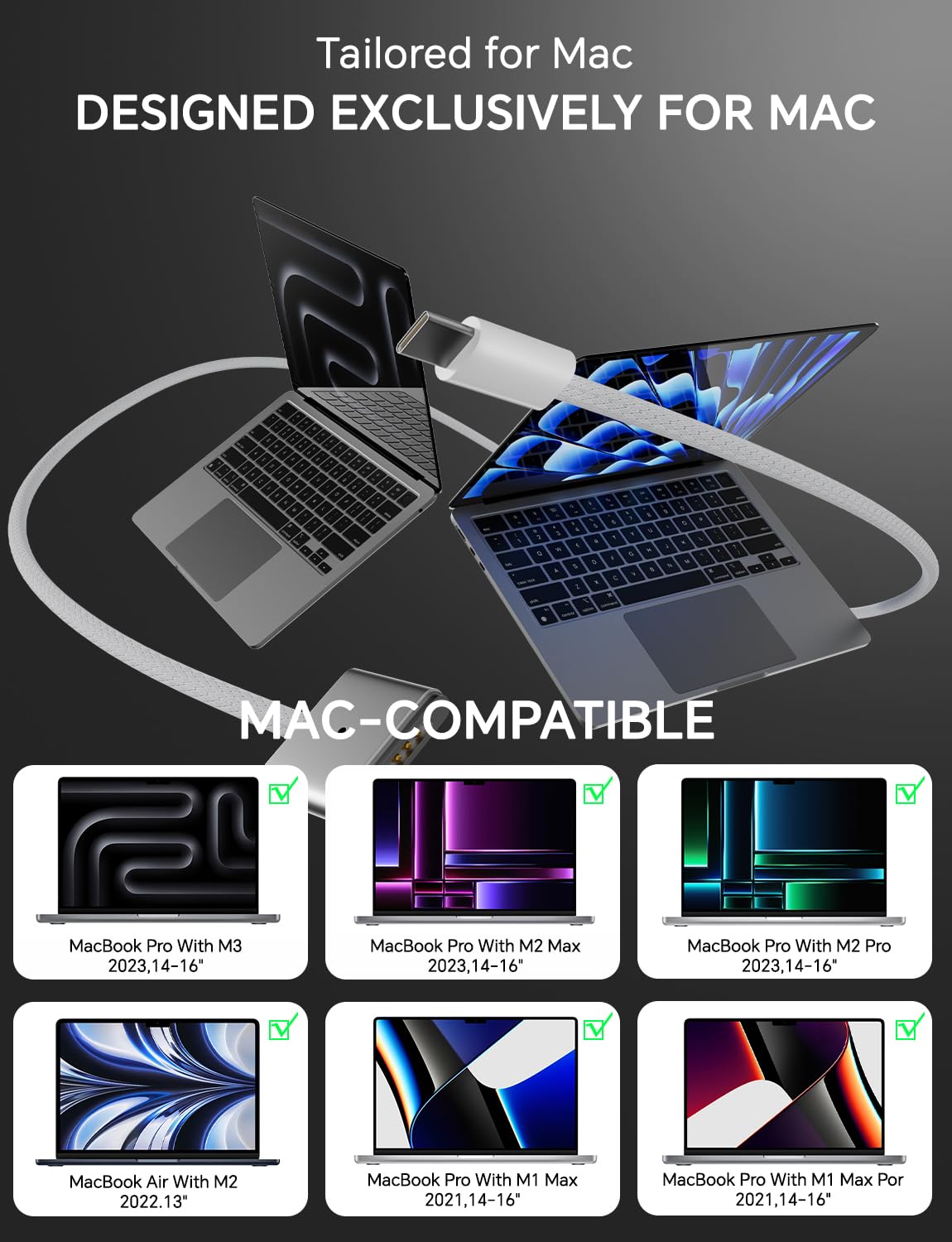 IKNUH 140W Type C Fast Charger for MacBook Pro/Air - Original Quality, White, PD-140W, Includes 6.6FT Magnetic Cable, Compatible 2021-