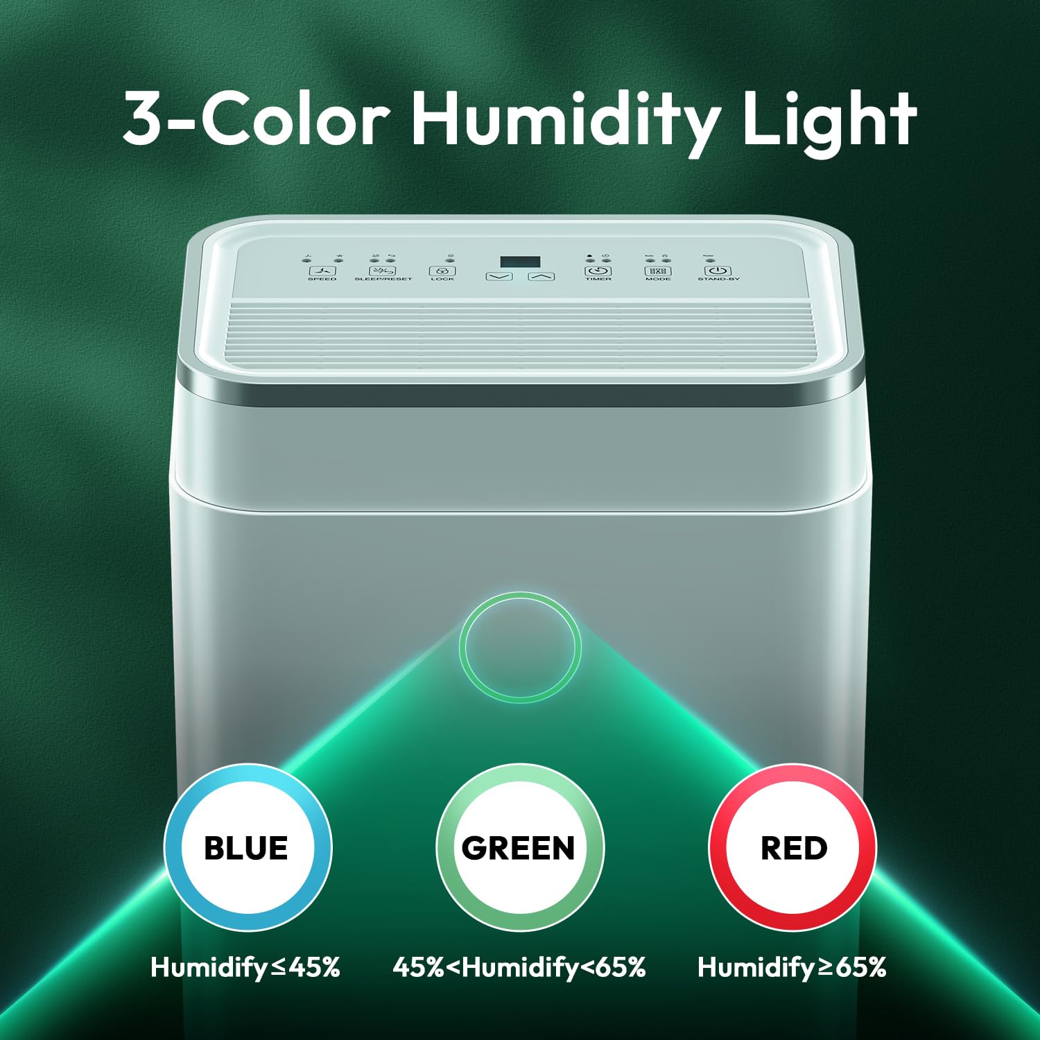 Humilabs Dehumidifier For Basement 1.7 Gallon Tank, 50 Pint 4500 Sq.Ft Home Dehumidifiers With Drain Hose,Quiet Sleep Mode, Auto