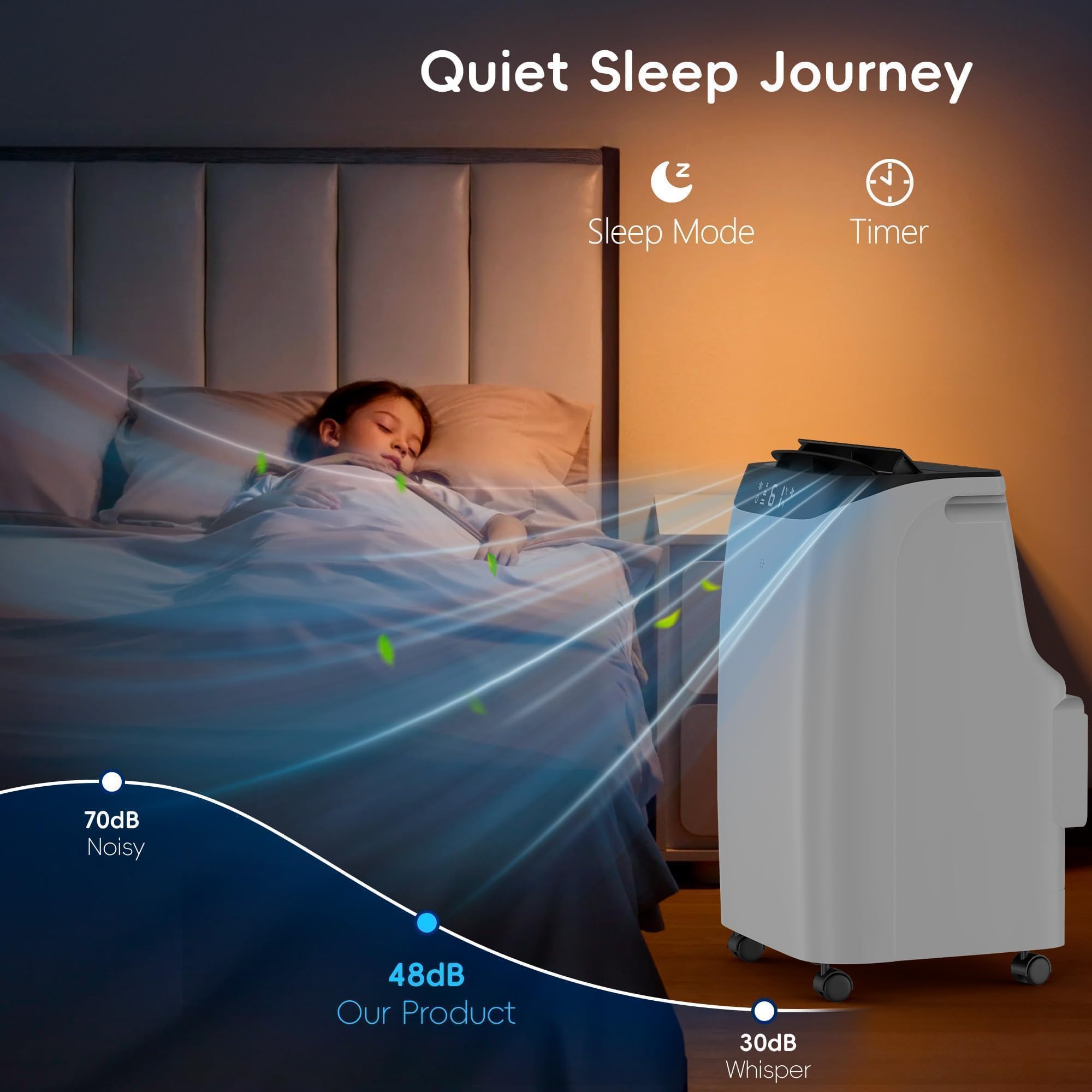 12000 Btu Portable Air Conditioners Cools Up To 500 Sq.Ft, Portable Ac Unit With Cool, Dry, Fan Modes, Standing Ac Unit With Rem