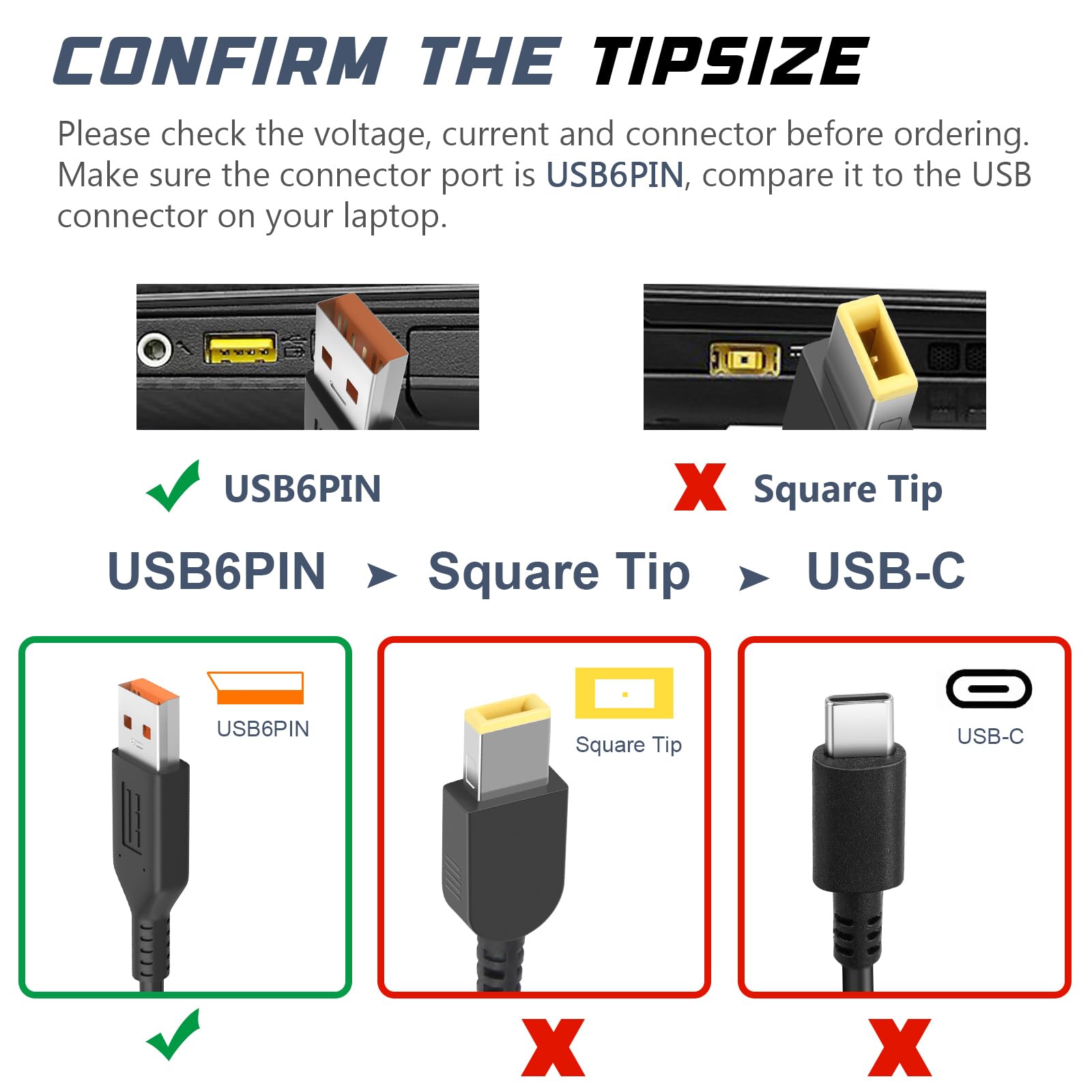 Futurebatt 65W Adapter Charger Cord For Lenovo Yoga 3 Pro 1370 13.3 Inch Ultrabook, Yoga 3 11'' 1170, Yoga 3 14 1470, Yoga 700 1