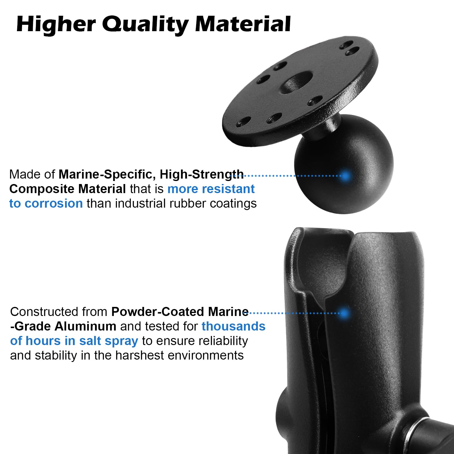 Windfrd Aluminum 1.5'' Double Ball Mount With Two Amps Round Plates, Tablet, Fish Finder Mount, Double Socket Arm With 1.5 Inche