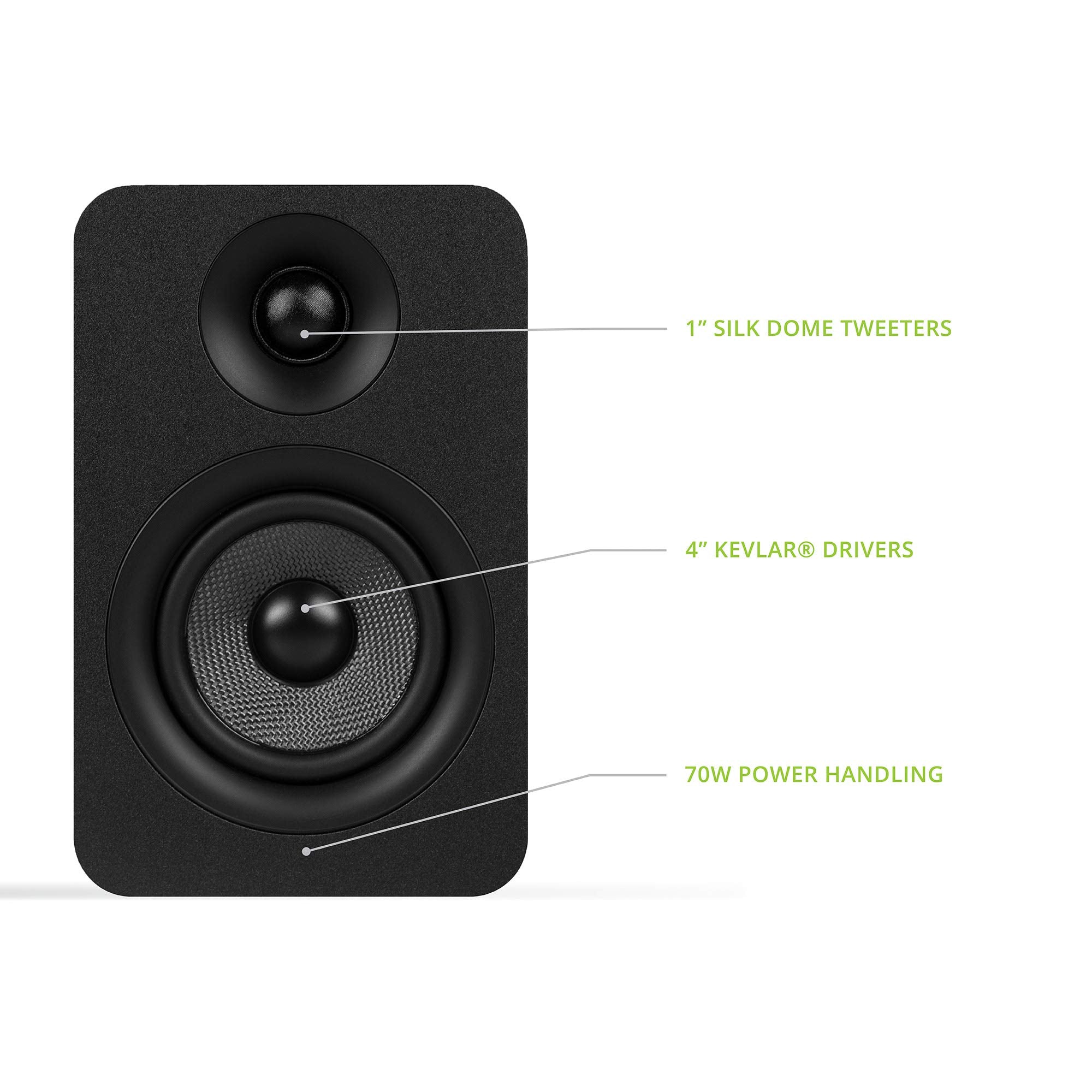 Kanto Yu Passive 4'' Passive Bookshelf Speakers With 1'' Silk Dome Tweeter | External Amplifier Required | Pair | Matte Black