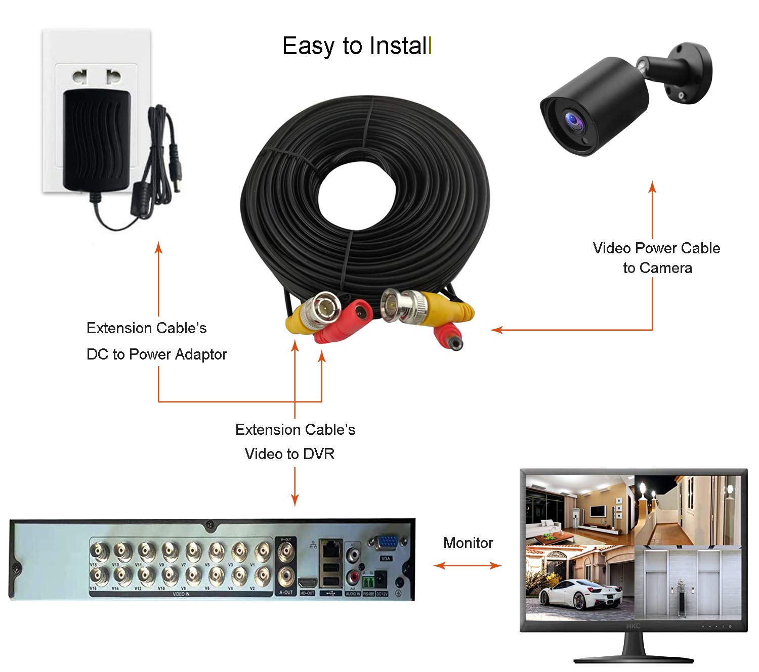 Bnc Cable Video Power All In One Extension Cable 60Ft Cctv Camera Wire With Bnc Rca Connectors For Security Camera Systems, Blac