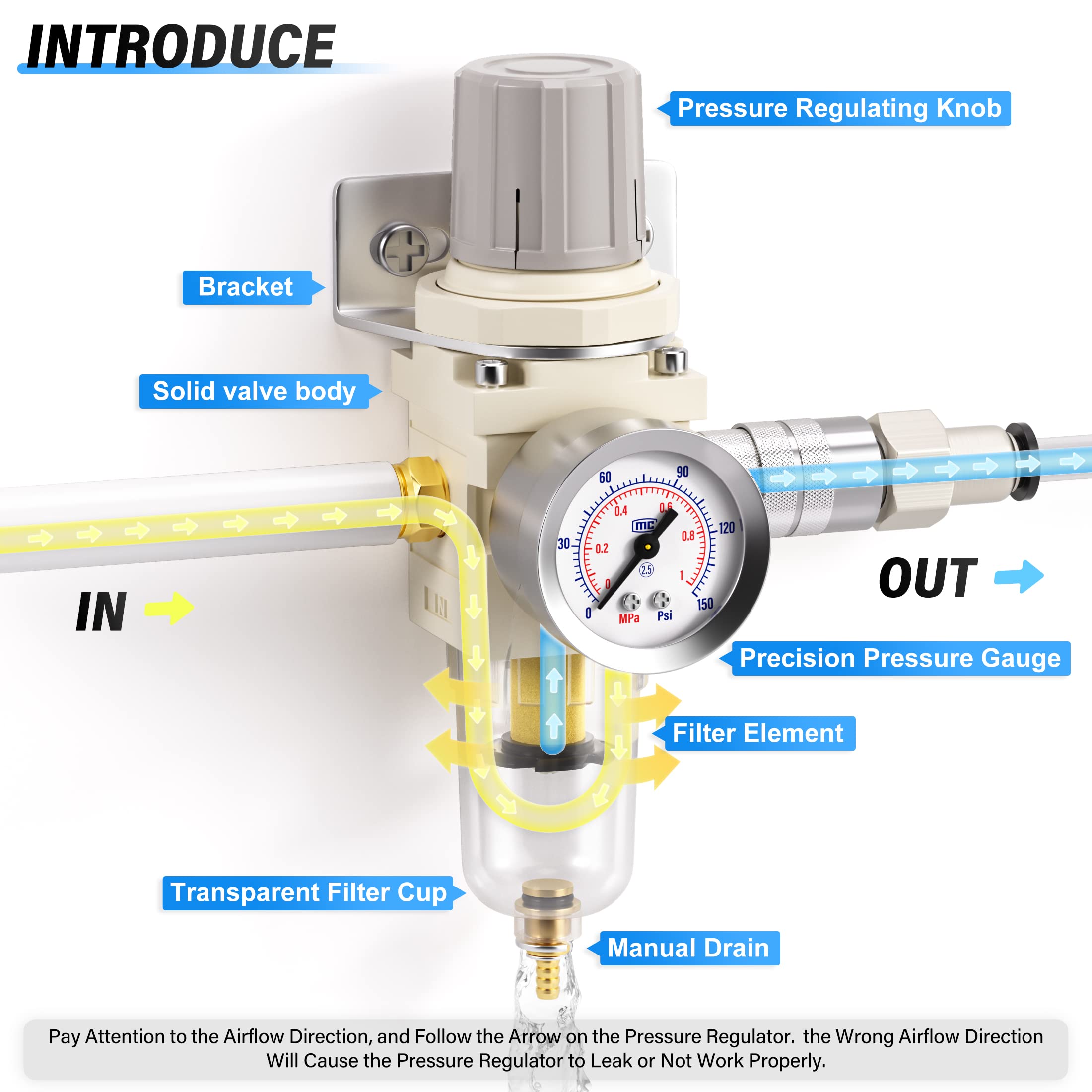 Tailonz Pneumatic 1/4 Inch Npt Air Filter Pressure Regulator Combo Piggyback, Air Tool Compressor Filter With Gauge Aw2000-02