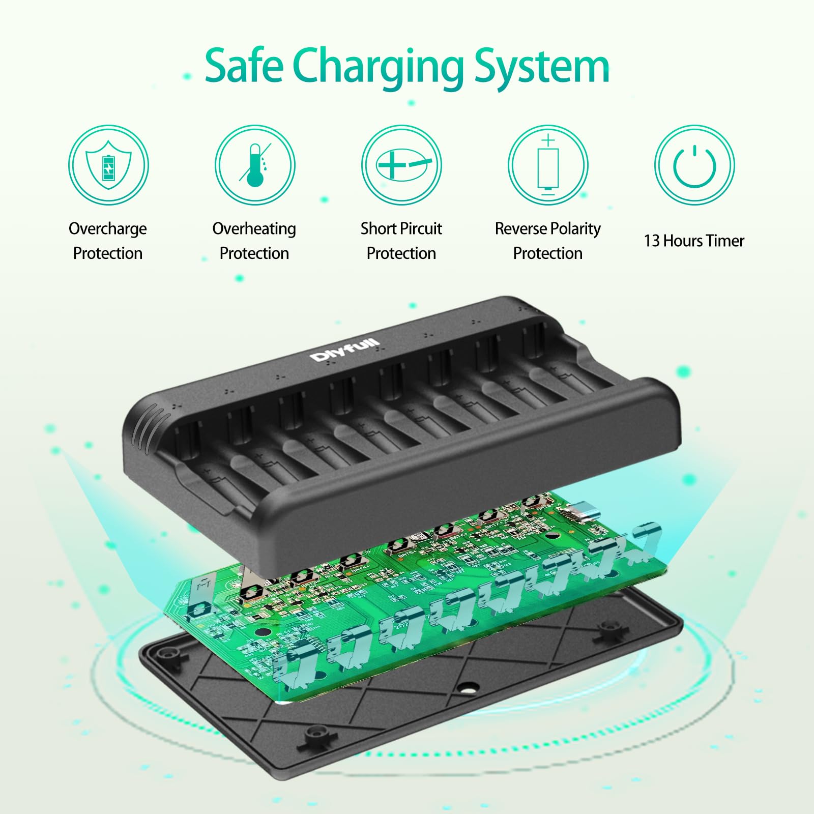 Dlyfull 8 Bay Aa Aaa Battery Charger With Usb C High Speed Charging, Independent Slot For 1.2V Ni Mh Ni Cd Rechargeable Batterie