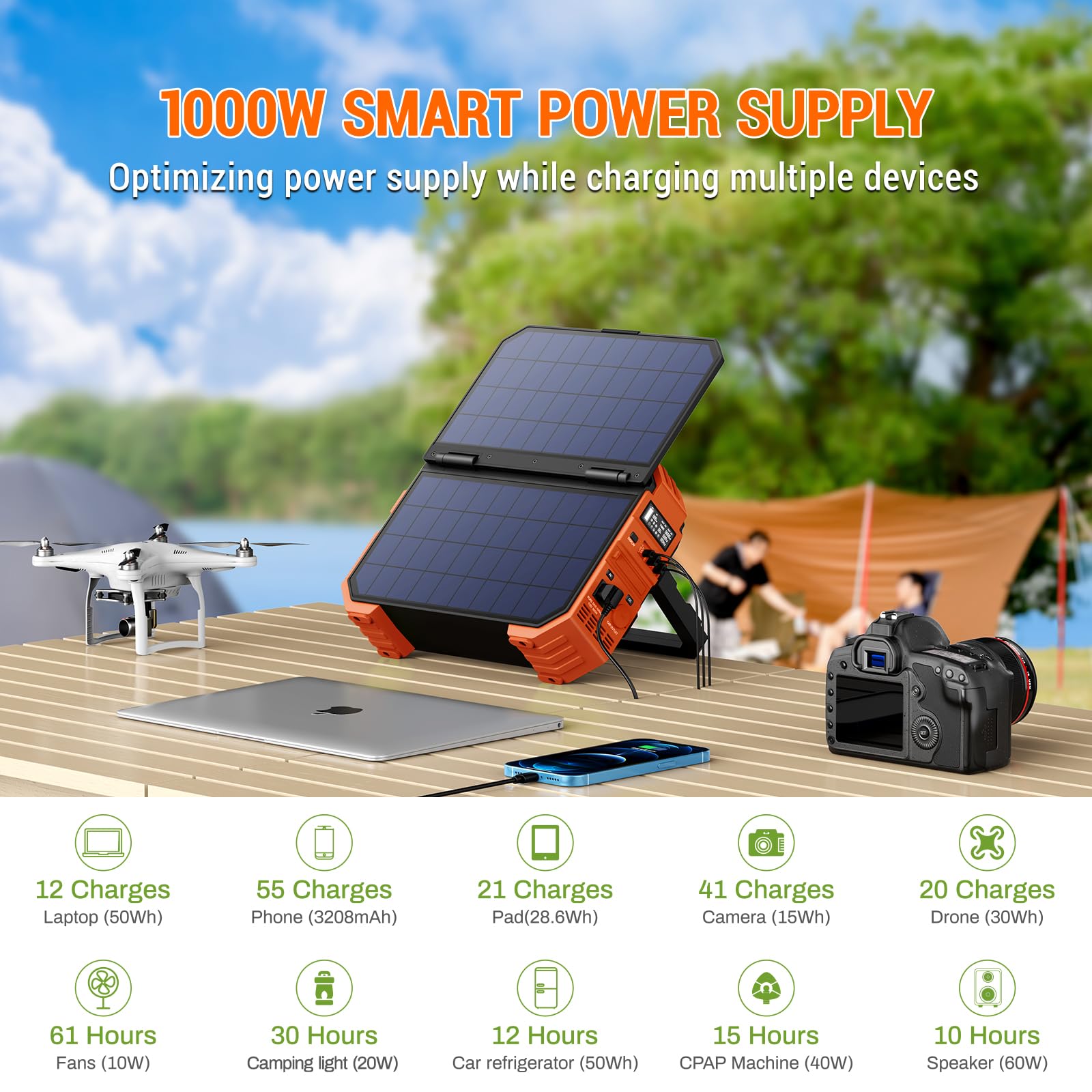 Browey Portable Power Station, 1000W Solar Generator With Built-In Solar Panel, 614Wh/192000Mah Lifepo4 Battery Pack, Ac/Dc/Usb/