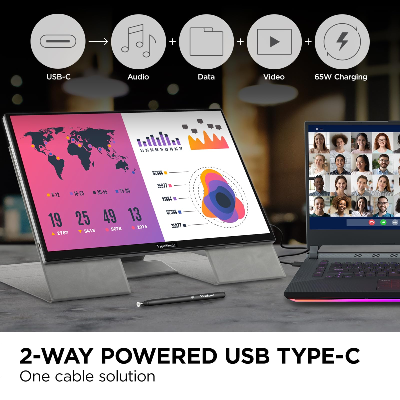 Viewsonic Td1656 2K 16 Inch Wqxga 1600P Ips Touchscreen Portable Monitor With 2 Way Powered 65W Usb C, And Smart Cover With Buil