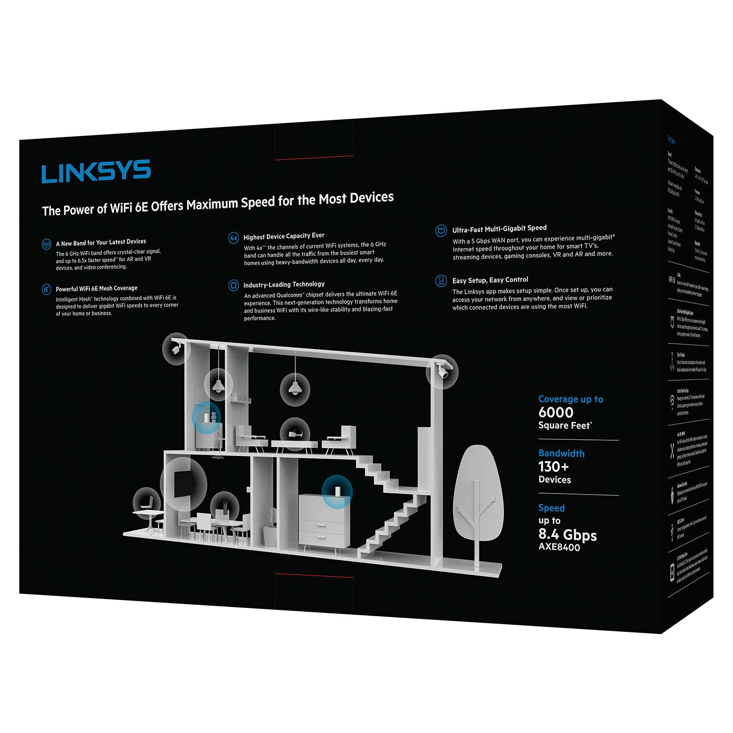Linksys Mx8502 Atlas Max 6E Tri Band Mesh Wi Fi 6E System (2 Pack)