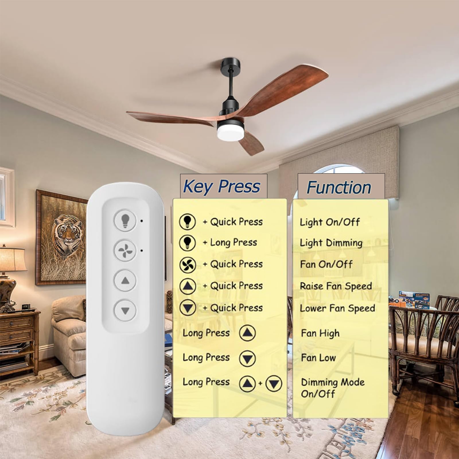 Replacement Remote 99770 99392 99118 99122 99123 99119 Ceiling Fan Remote Control Compatible With Hunter