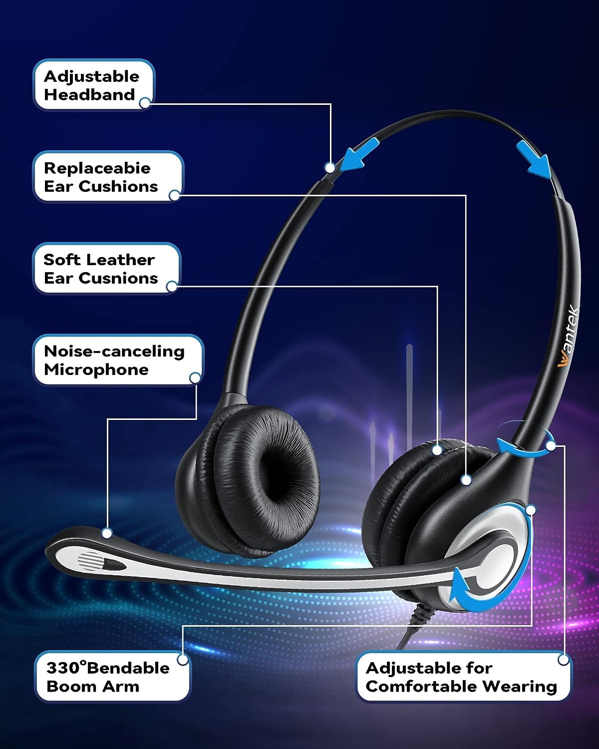 Wantek Corded Telephone Headset Dual W/Noise Canceling Mic + Quick Disconnect Compatible With Shoretel Zultys Nec Aspire Dterm N