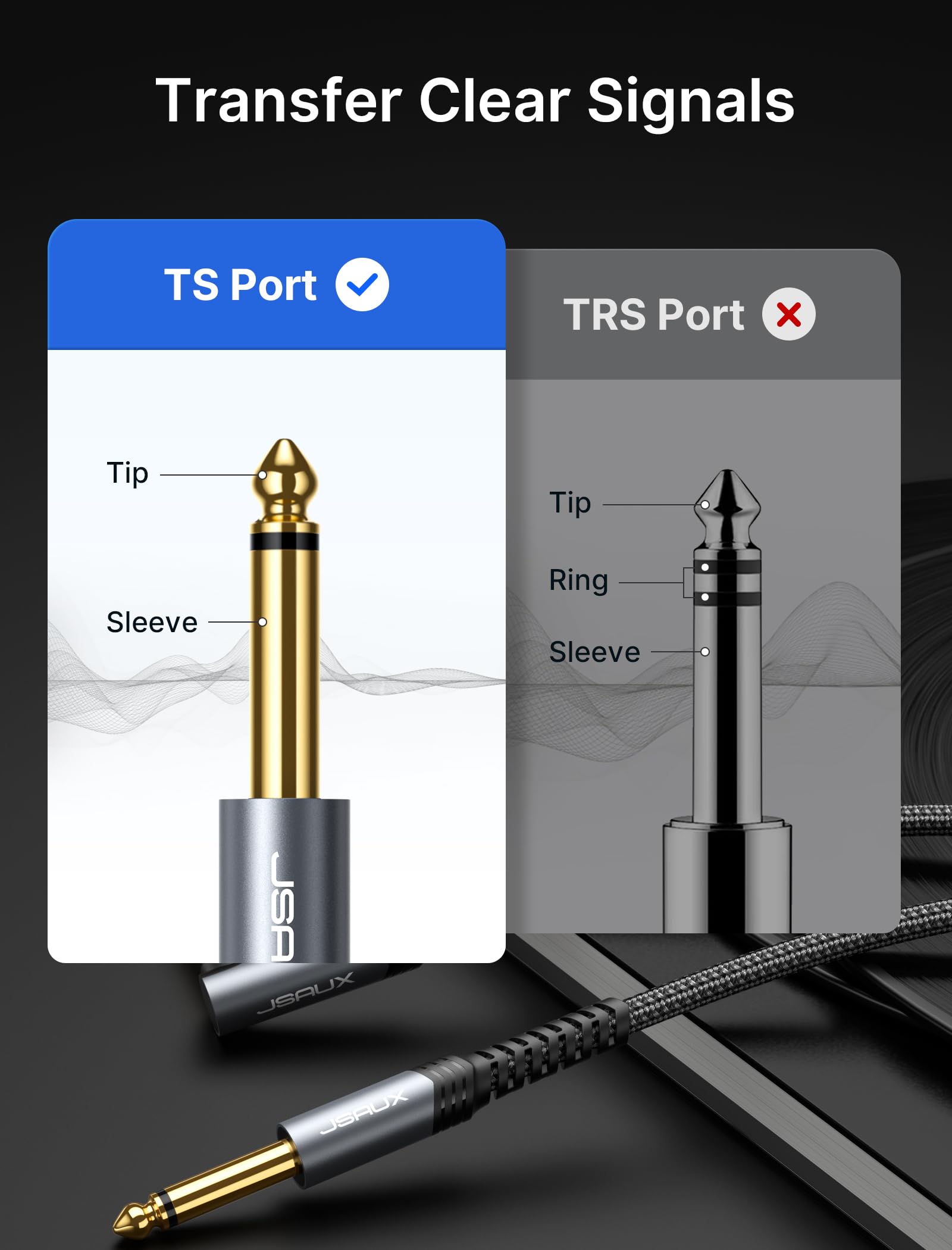 Jsaux 1/4 Guitar Cable 3Ft, Instrument Cable Compatible With Electric Guitar, Bass, Drums, Pedals, Amplifiers, Preamps, Mixers,