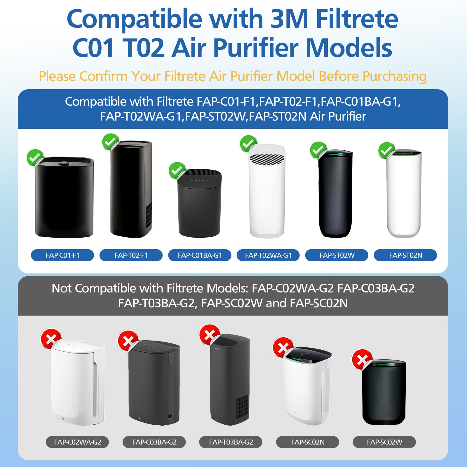 4 Pack F1 True Hepa Repalcement Filter Compatible With 3M Filtrete Room Air Purifier Models Fap C01 F1,Fap T02 F1, Fap C01Ba G1,