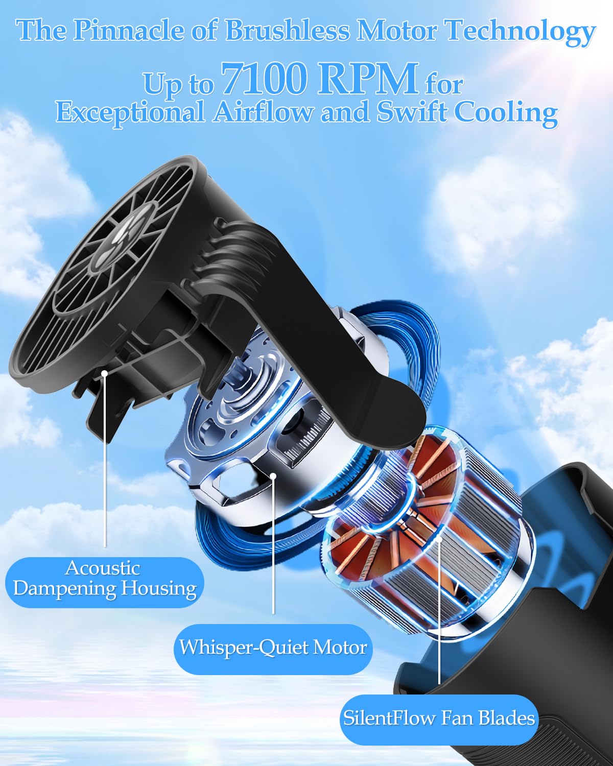 Vekk Portable Fan With Dual Clip, Personal Waist Fan Up To 26H, 4 Speeds 7100Rpm Clip Shirt Fan With Gale Force Airflow, Wearabl