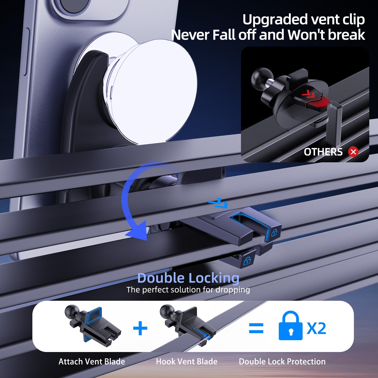 Jcbakc Socket Car Mount For Dashboard Air Vent Windshield,Car Phone Holder For Socket Grip With 2 Mounts,3 In 1 Stable Air Vent