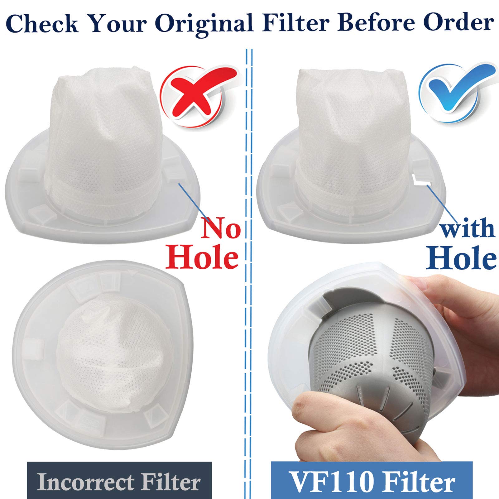 10 Pack Replacement Filter For Black & Decker Power Tools Vf110 Vacuum Chv1410L Chv9610 Chv1210 Chv1510 Chv1410 Chv1410B Bdh2000