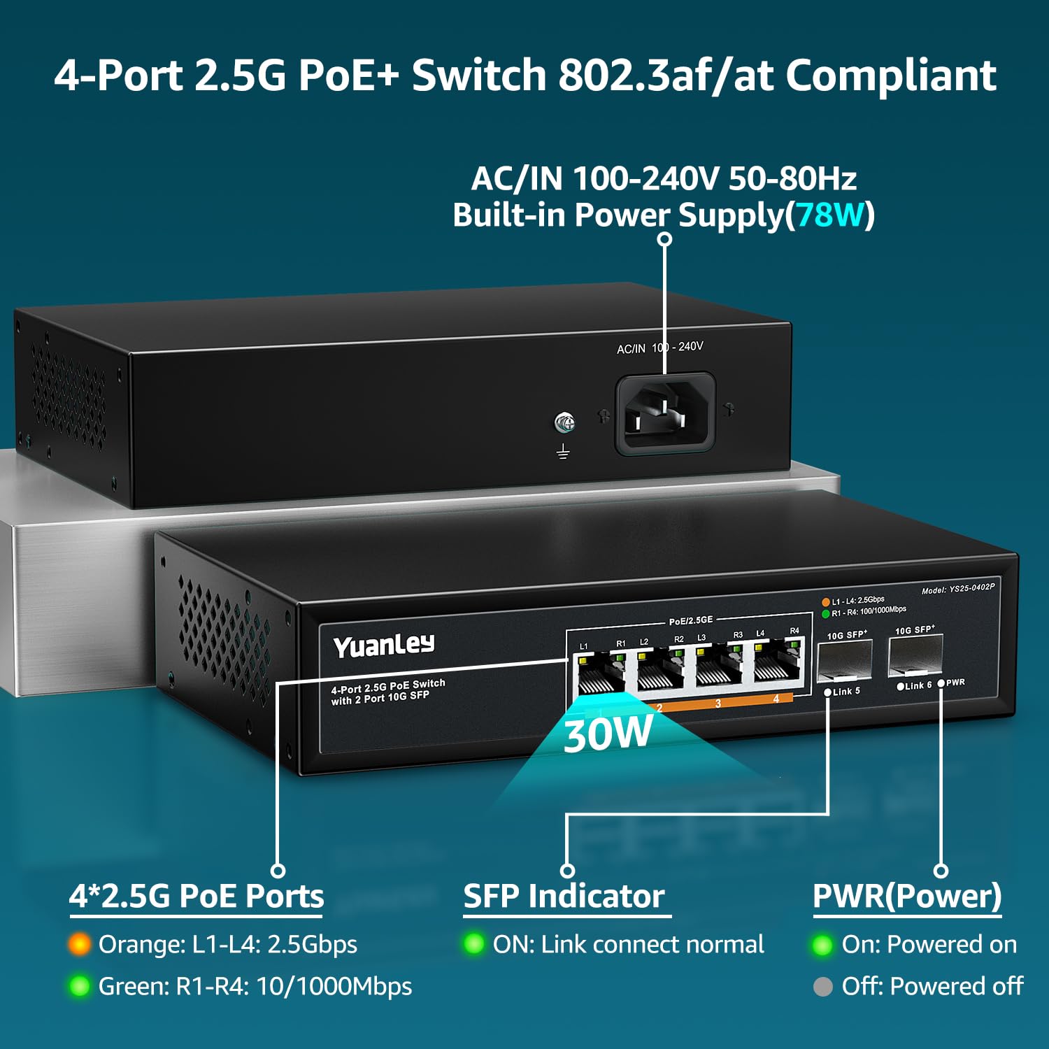 Yuanley 6 Port 2.5G Poe Switch Unmanaged, 4 X 2.5G Base T Poe Ports, 2 X 10G Sfp, Ieee802.3Af/At, 78W, Compatible With 100/1000/