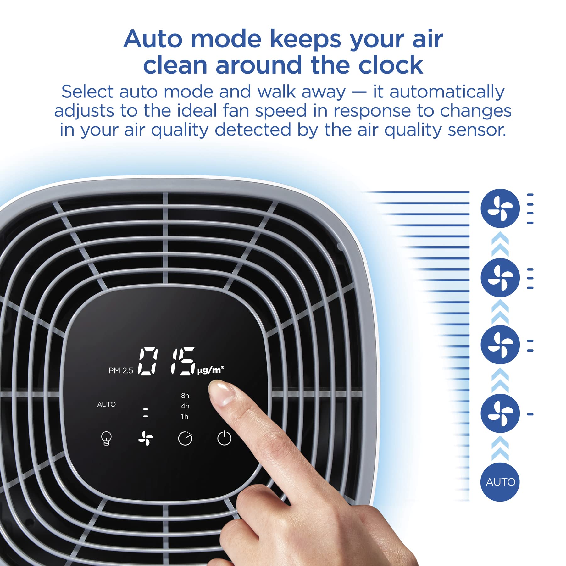 Clorox Air Purifiers For Home, True Hepa Filter, Large Rooms Up To 1,500 Sq Ft, Removes 99.9% Of Mold, Viruses, Wildfire Smoke,