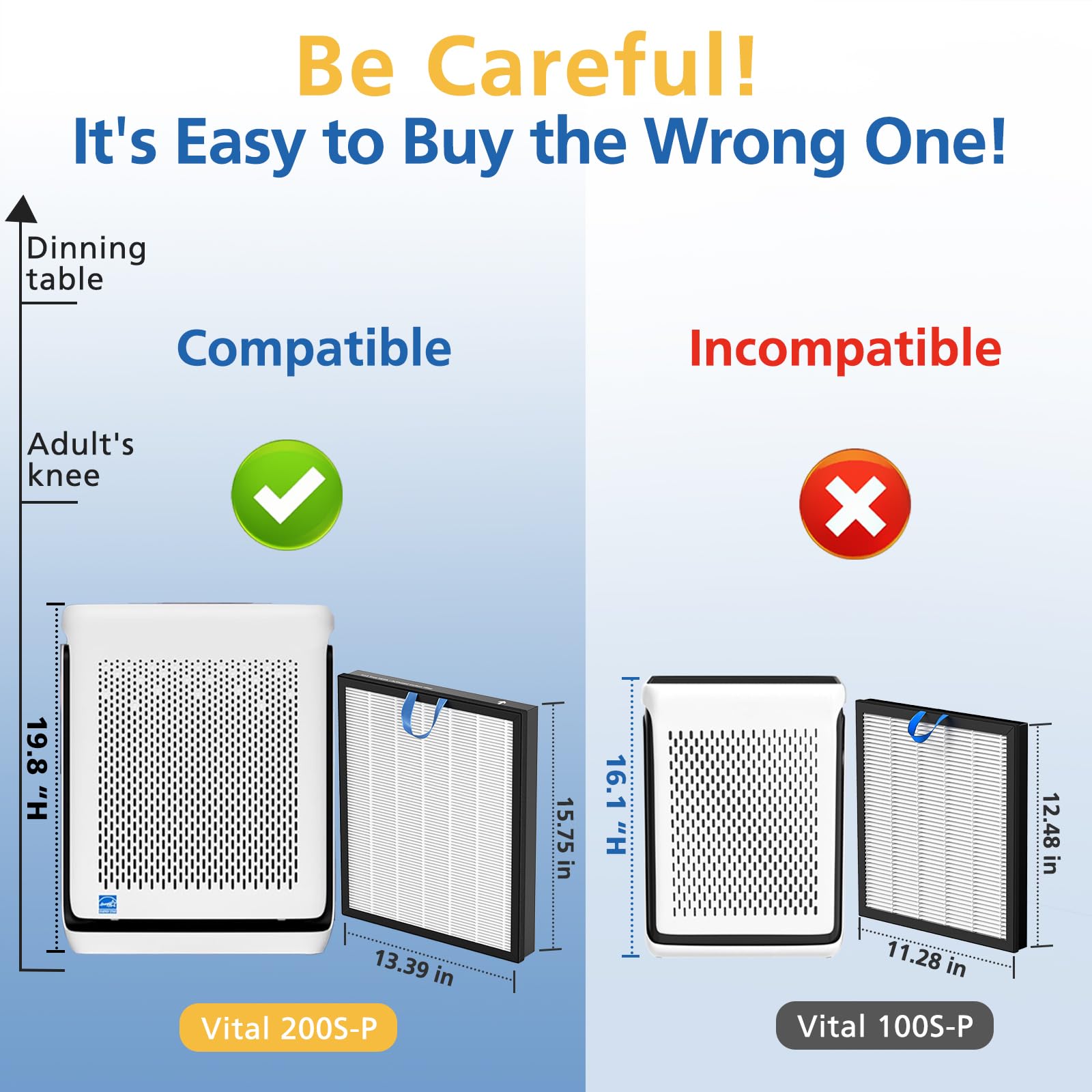 2 Pack Vital 200S Replacement Filter Compatible With Levoit Vital 200S Air Purifie R, 3 In 1 H13 Grade True Hepa, High Efficienc