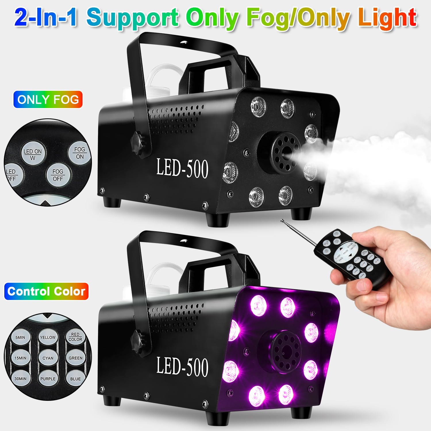 Upgraded Fog Machine Portable Smoke Machine With Lights, Fog Machine For Indoor Outdoor Halloween Parties