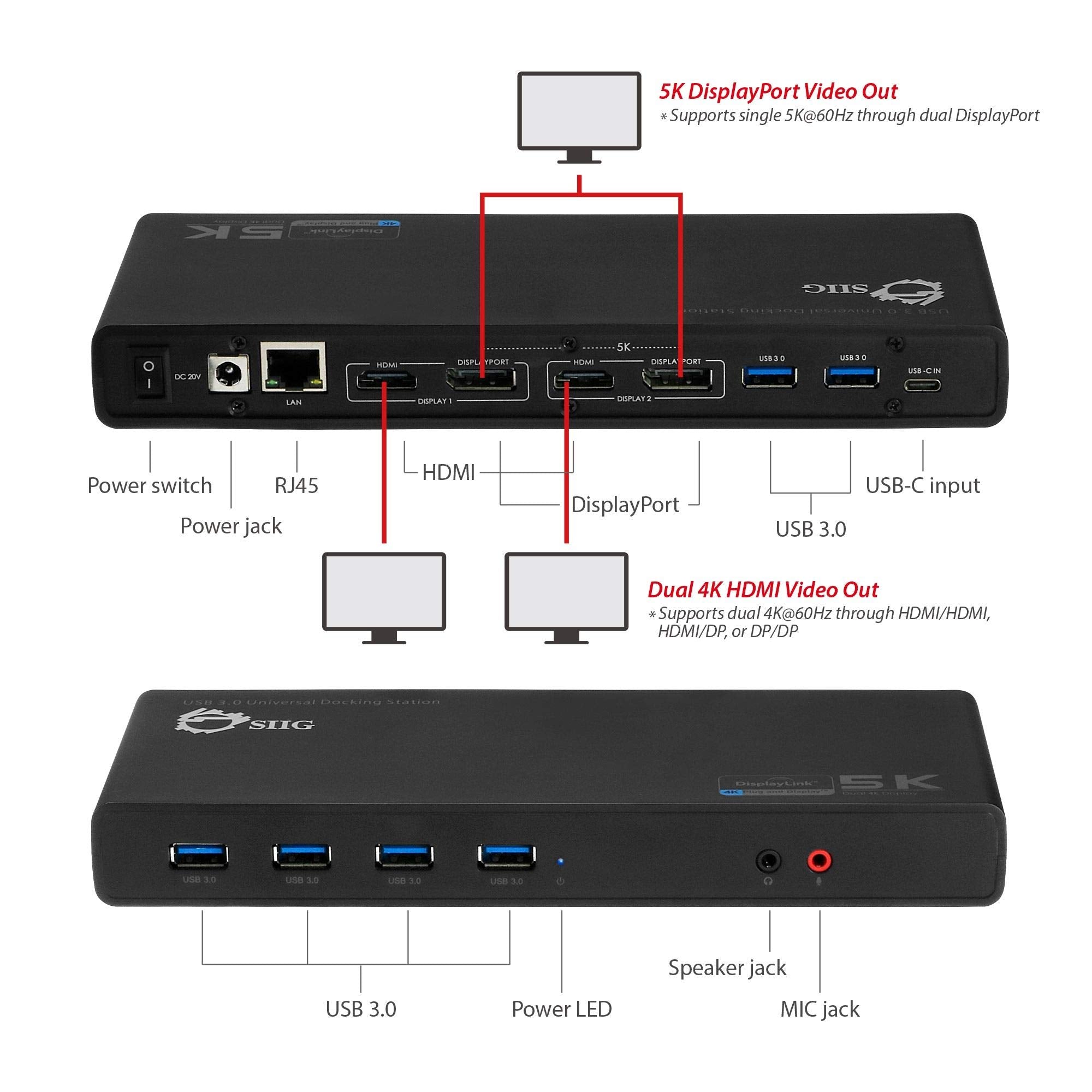 Siig Usb Type C 4K Dual Monitor Docking Station   Dual 4K@60Hz Or Single 5K@60Hz Video Laptop Dock   Thunderbolt 3 Compatible (2
