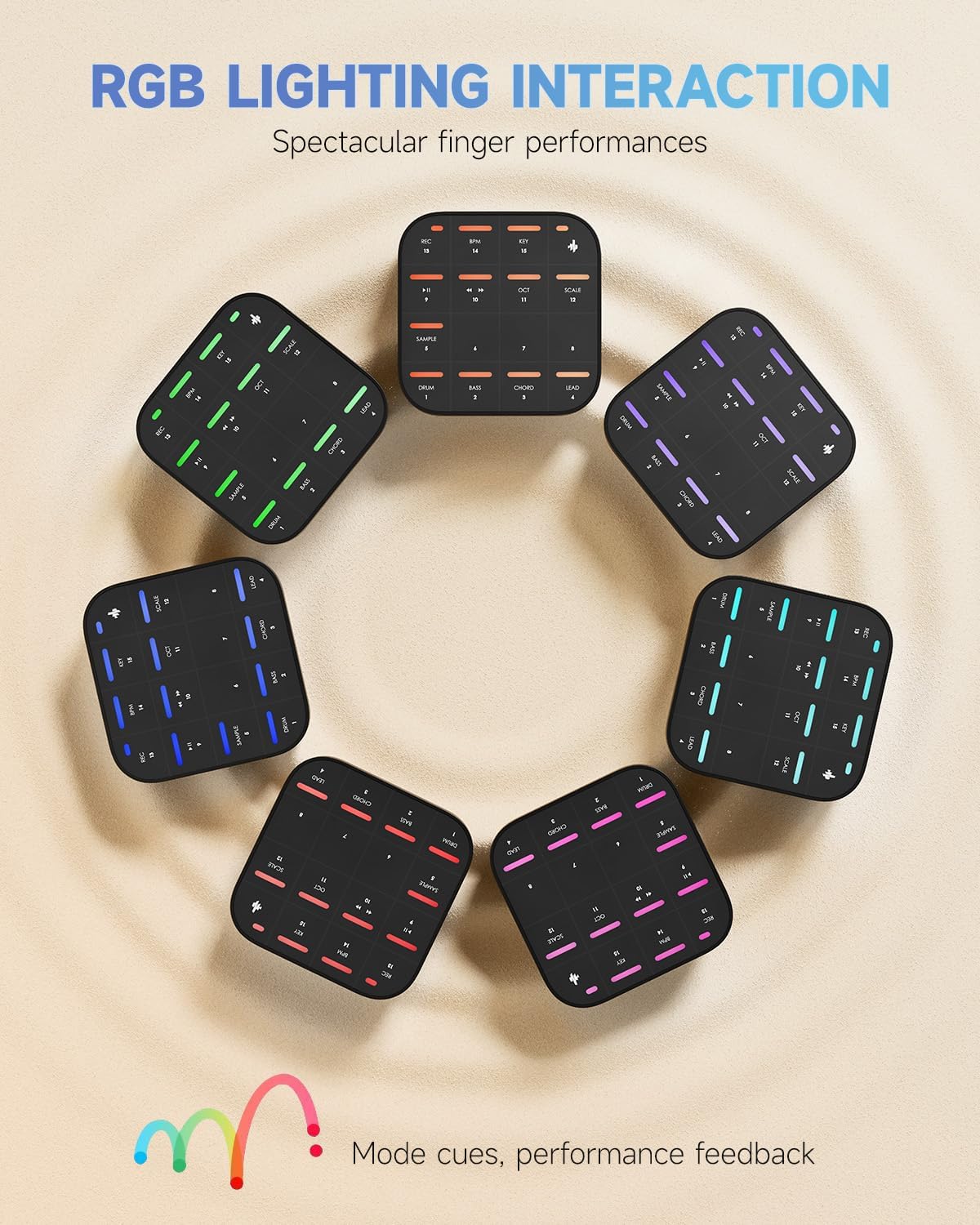 Donner Medo Bluetooth Midi Controller, Portable Groovebox | Chord, Sample, Lead, Bass, Drum | Built-In Looper And Synth | Ios, M
