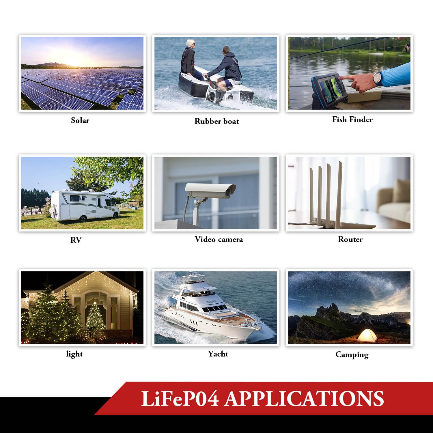 Botku 12V 15Ah Lithium Lifepo4 Deep Cycle Battery, 3000+ Cycle Rechargeable Lithium Iron Phosphate Battery For Solar, Fish Finde