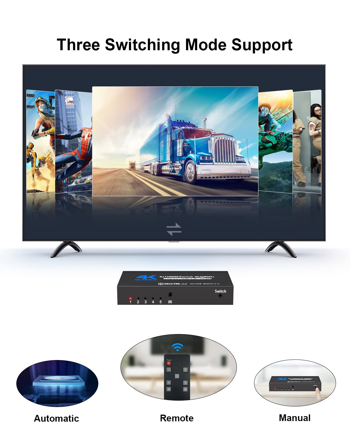 Hdmi Switch With Remote 5 Port 4K 60Hz, Nerdethos 5 In 1 Out Hdmi Switcher Hub Selector Box Supports Ultra Hd Dolby Vision, High