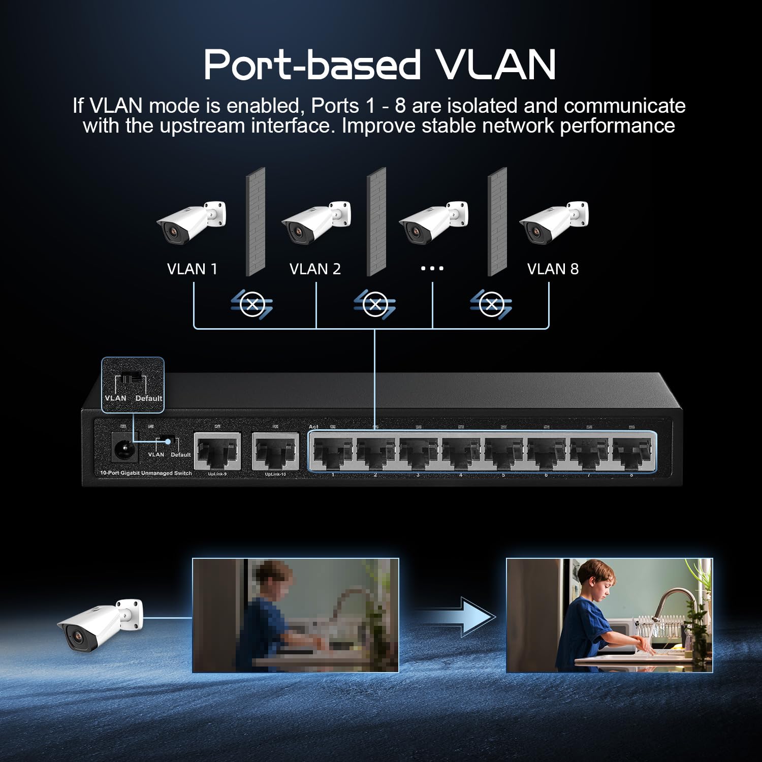 Binardat 10 Port Gigabit Ethernet Switch, 8 Ports 100/1000Mbps, 2 Gigabit Uplink, Support Vlan, Metal Case Unmanaged Plug And Pl