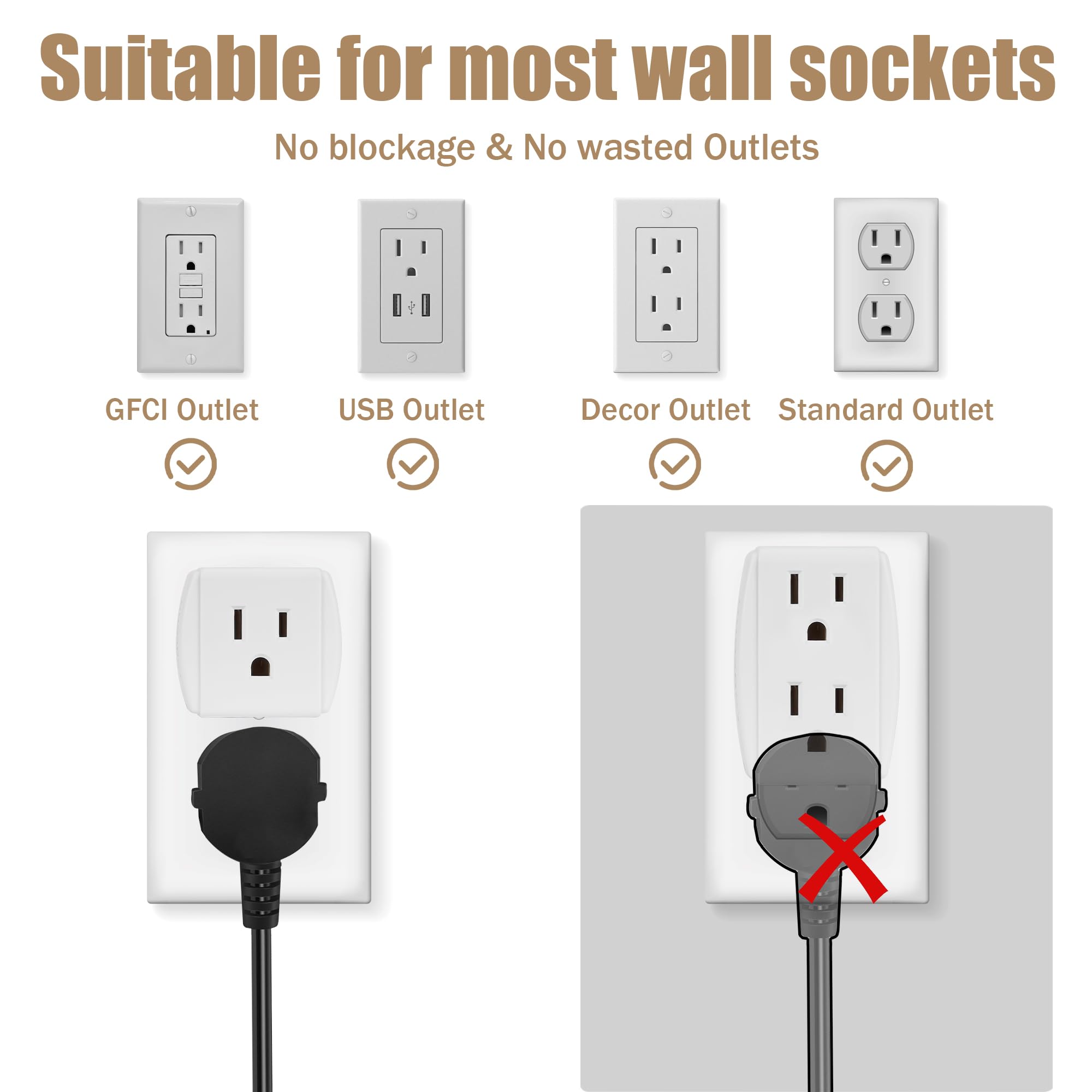 3 Outlet Extender Wall Tap Cube 2 Pack, 3 Prong Grounded Wall Tap, Easy Access Design, Adapter Spaced Outlets, Multiple Plug, Po