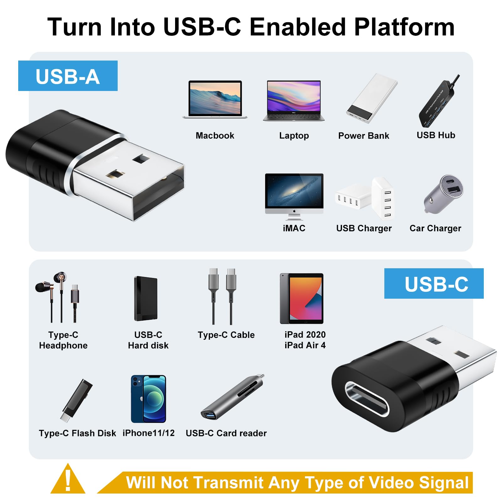 Basenew Usb To Usb C Adapter 6 Pack,Usb A To Usb C Adapter,Usb C To Usb Adapter,Usb To Type C Adapter,Usb C Adapters,Usb To Usb