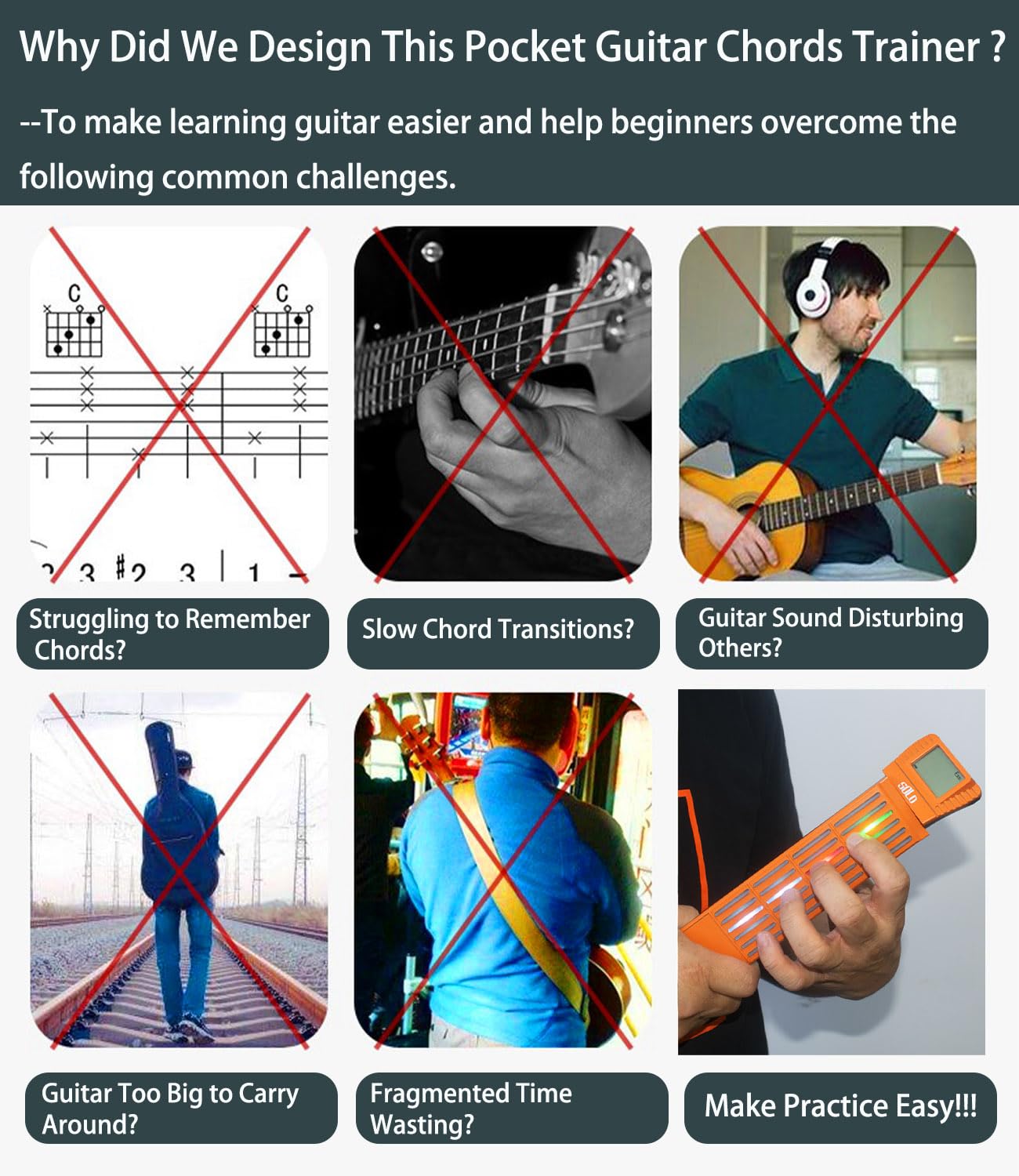 Guitar Chord Trainer Practice Tool, Guitar Assisted Tool Learning System With 24 Keys For Chords Finger Pressing W/Rotatable Scr