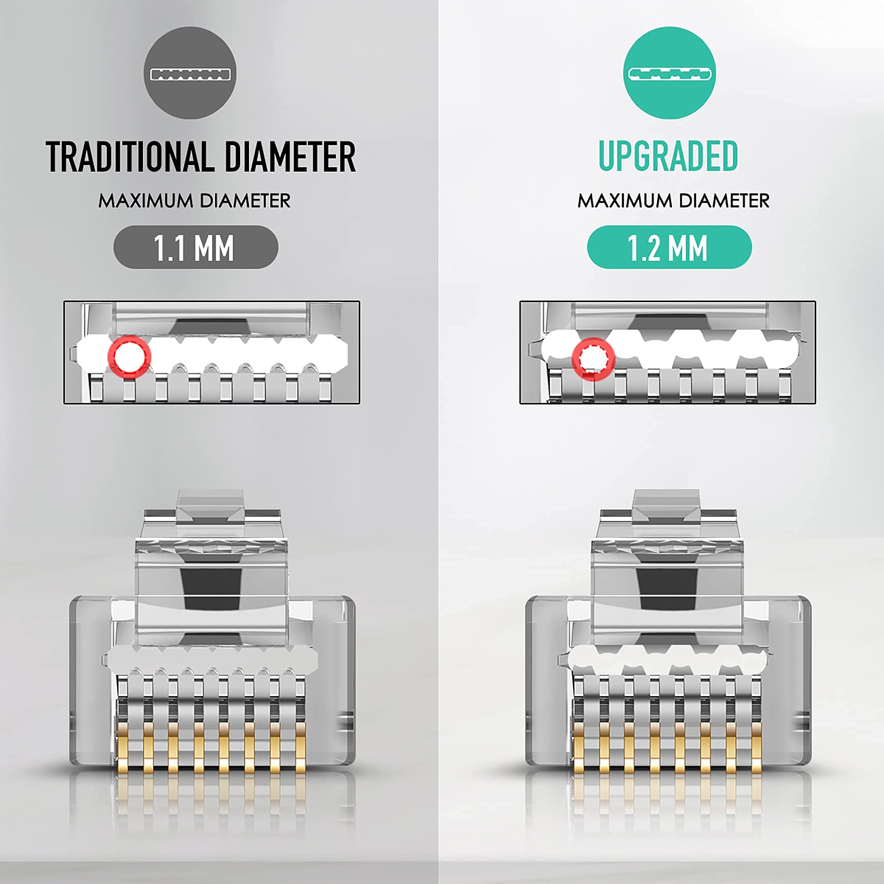 Jodroad Shielded Rj45 Cat6 Cat 6A Connectors   Pass Through Connector Gold Plated 3 Prong 8P8C Modular Plugs For Ftp/Stp Strande