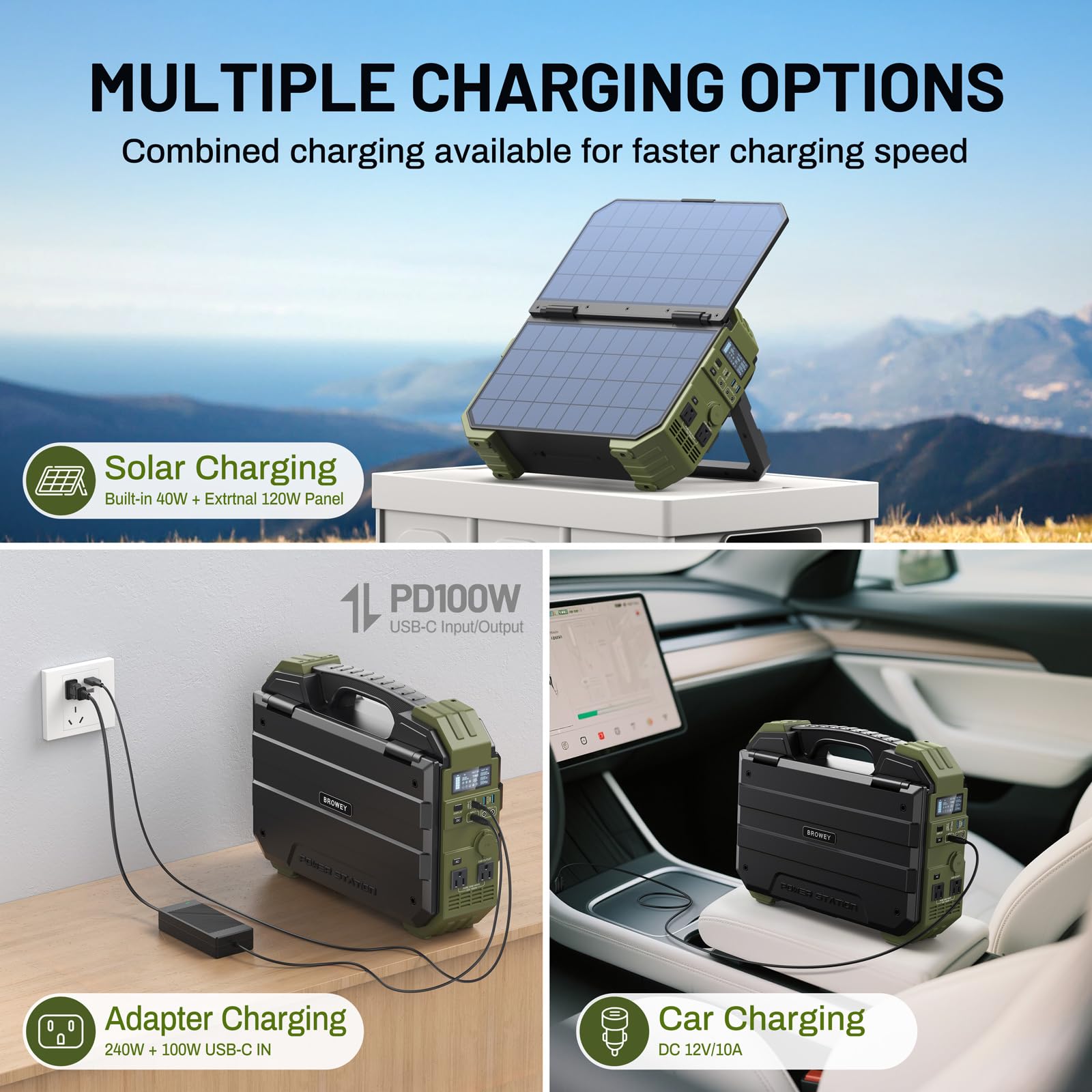Browey 1600W (3200W Peak) Portable Power Station, 1024Wh Lifepo4 Battery With Built-In Solar Panel, 100W Usb-C Pd, Solar Generat