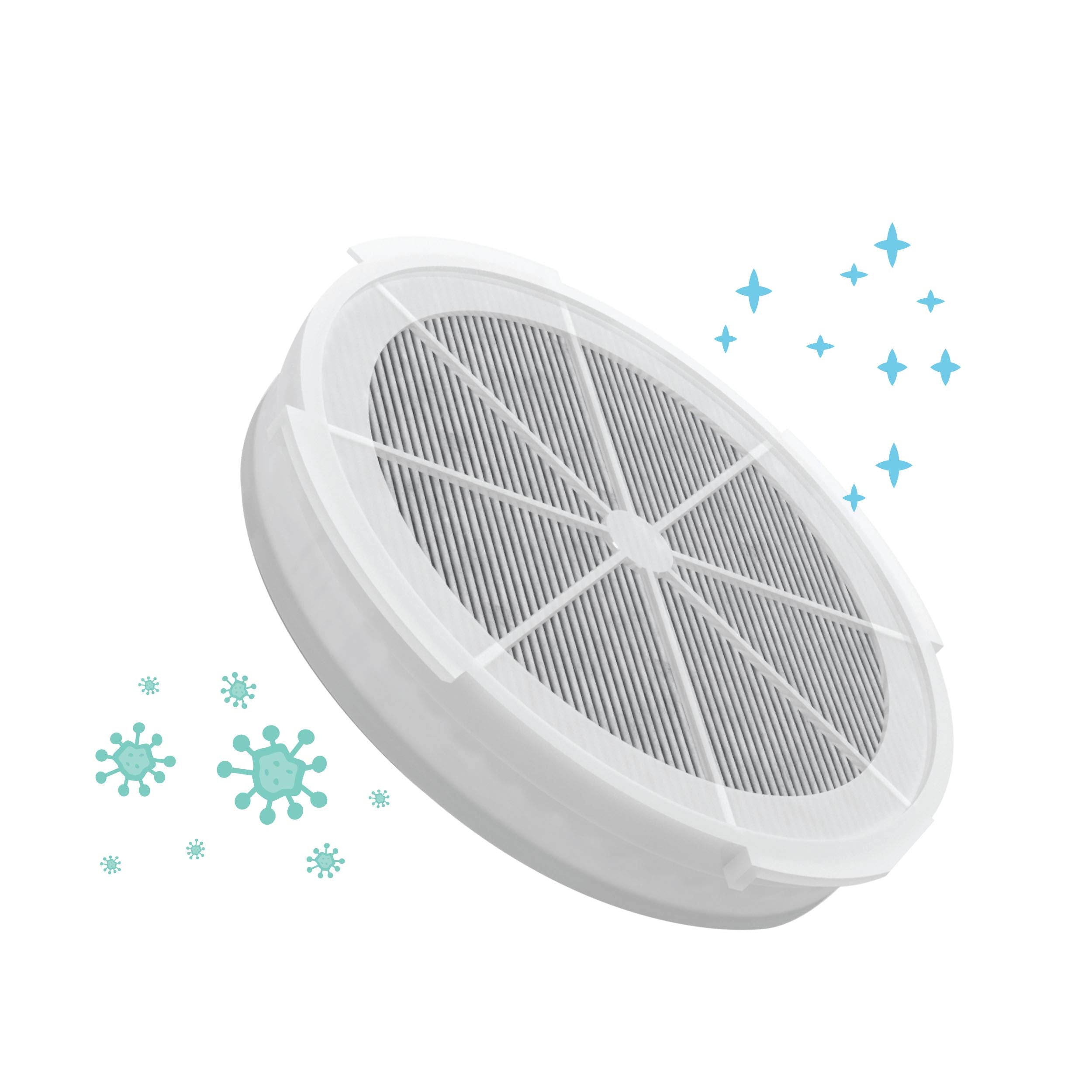Frida Baby Replacement Filter For 3 In 1 Air Purifier With Activated Carbon Filter To Remove Odors, Air Pollution & More