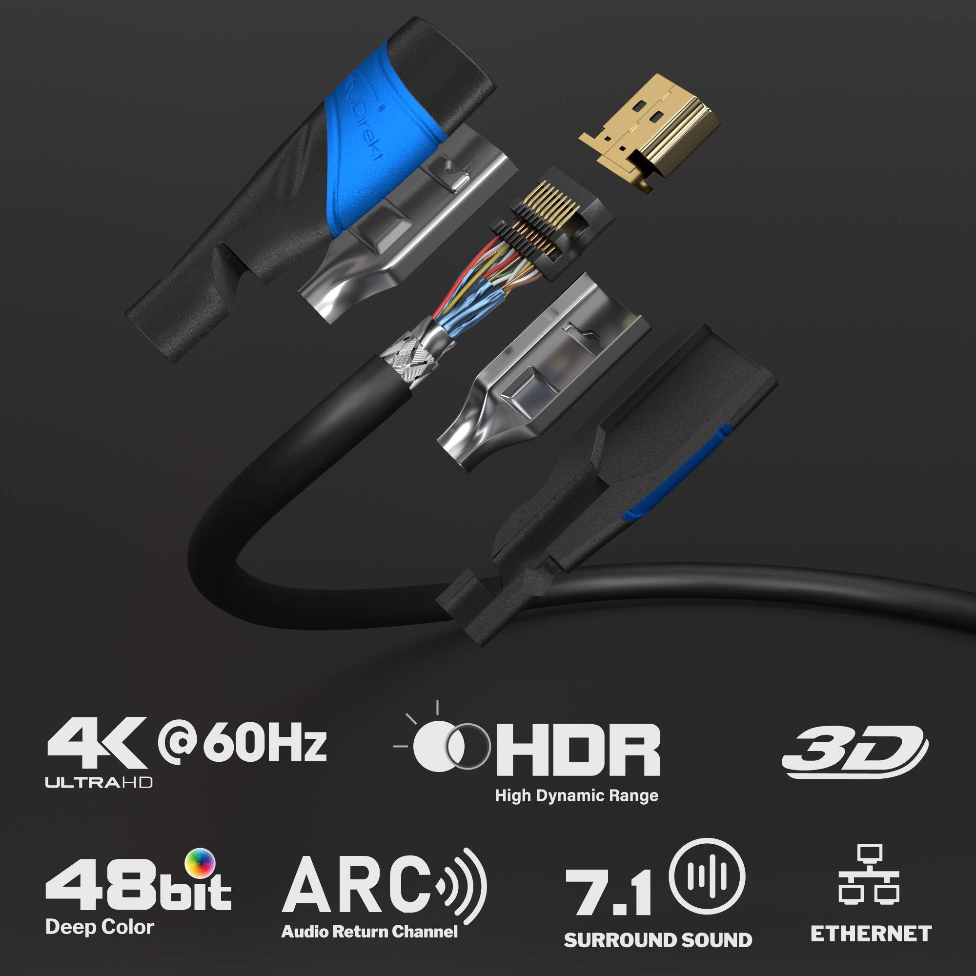 Kabeldirekt 4K Hdmi Cable � 33Ft � Designed In Germany � Hdmi Cord & Hdmi Cable � Supports 4K@60Hz, Uhd, Ethernet � Hdtv, Pc, Ps5, Xbox, Switch & All Other Hdmi Devices