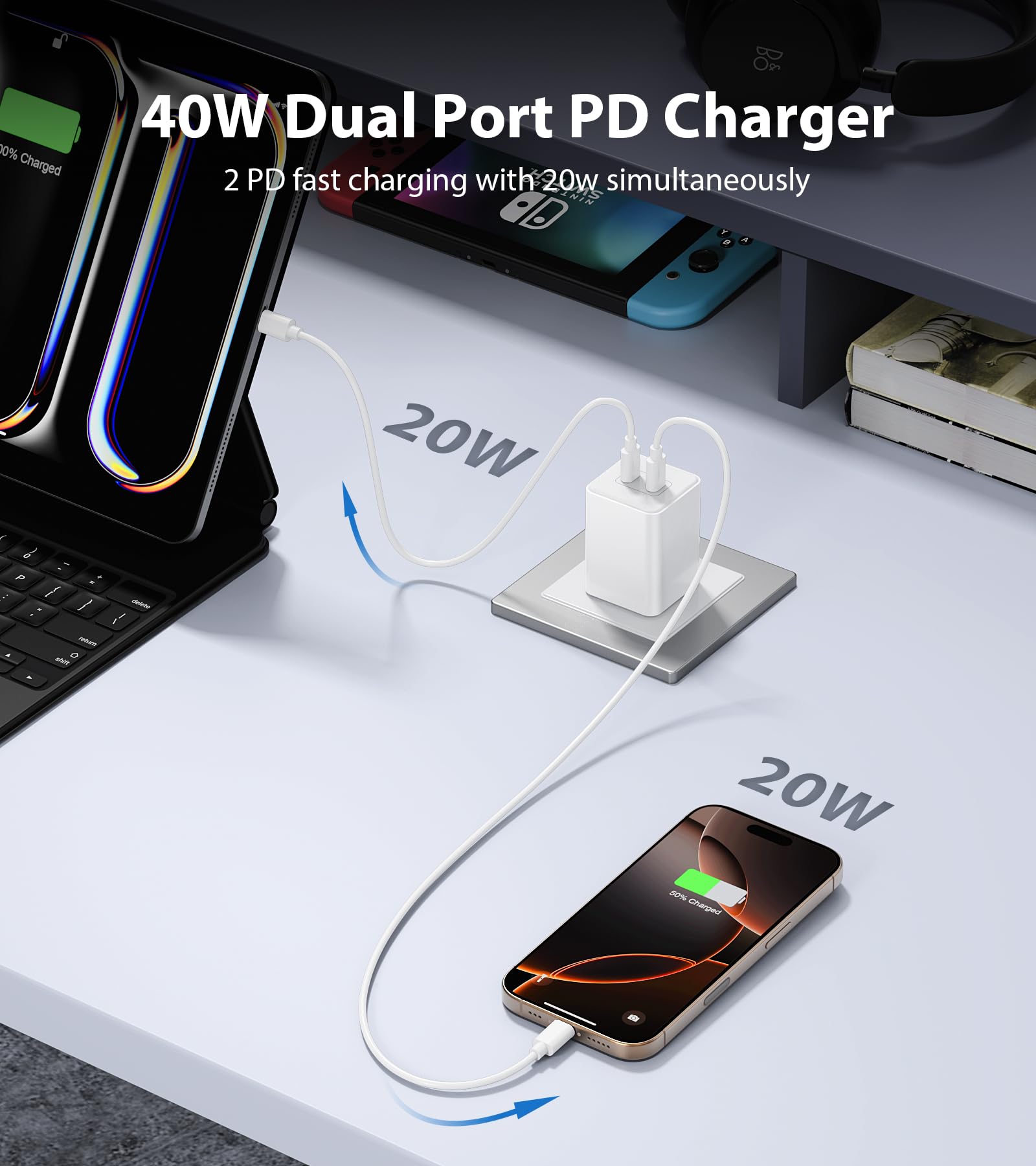 Usb C Wall Charger 40W, 2 Pack Dual Port 20W Pd 3.0 Type C Fast Charging Block, Durable Compact Power Adapter For Iphone 11/12/13/14/15/Pro Max, Xs/Xr/X, Ipad Pro, Airpods Pro, Samsung Galaxy(White)