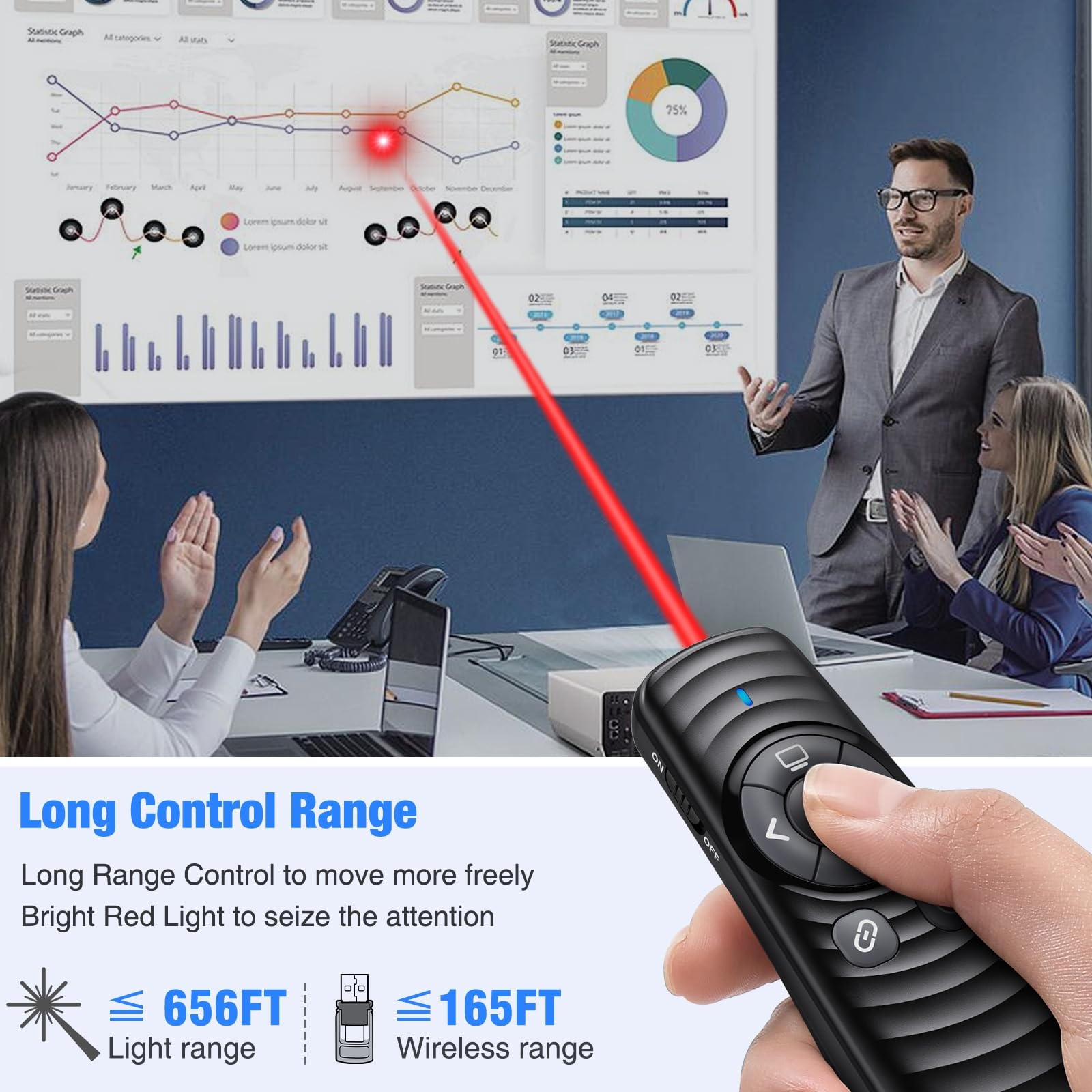 2-In-1 Usb-C Wireless Presentation Clicker, 2.4Ghz Slide Clicker With Volume Control & Hyperlink, Pointer For Mac Laptop Compute