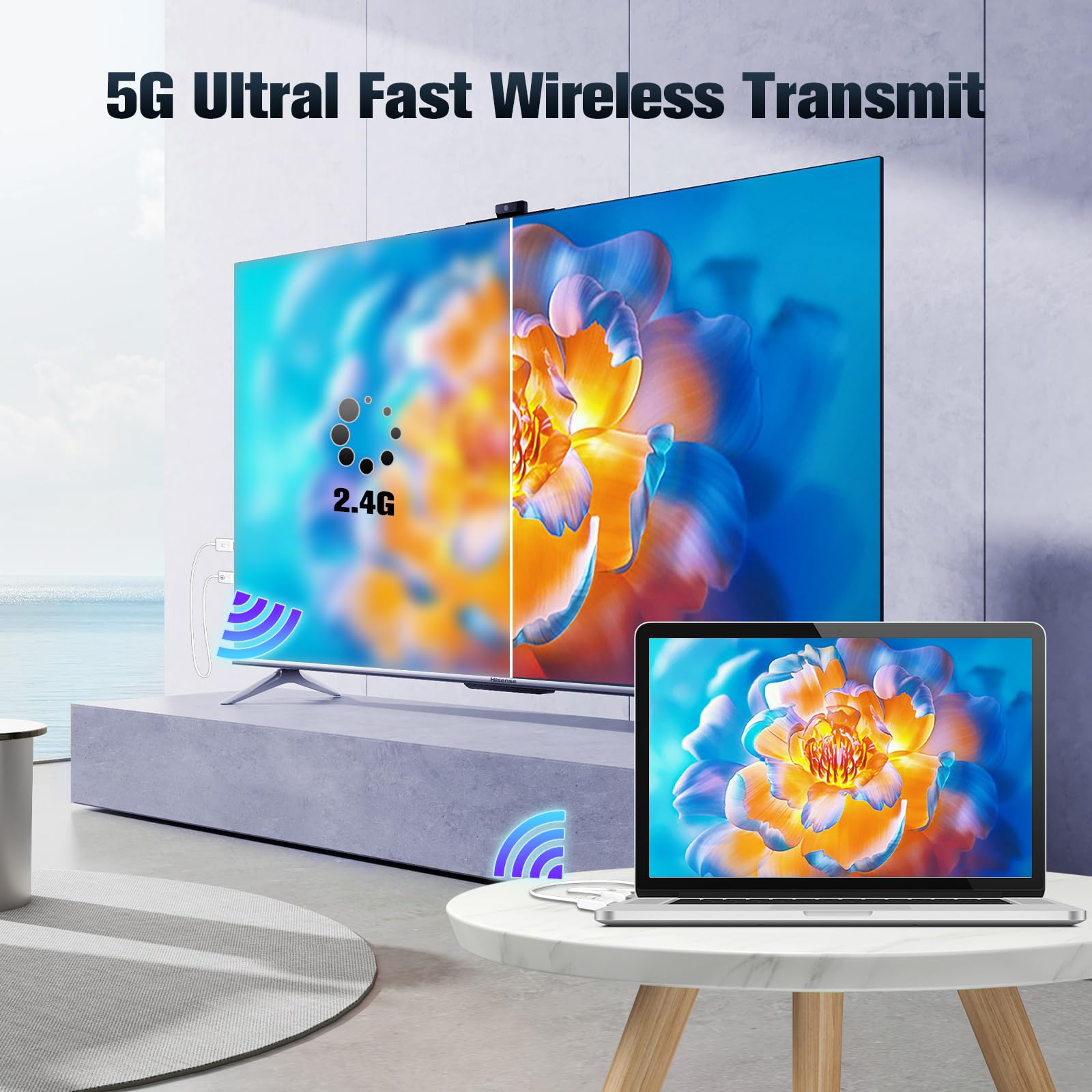 Hdmi Wireless Transmitter And Receiver Kit, 1080P@60Hz Wireless Hdmi Extender, 98Ft Hdmi Sender Display Adapter Support 2.4/5Ghz