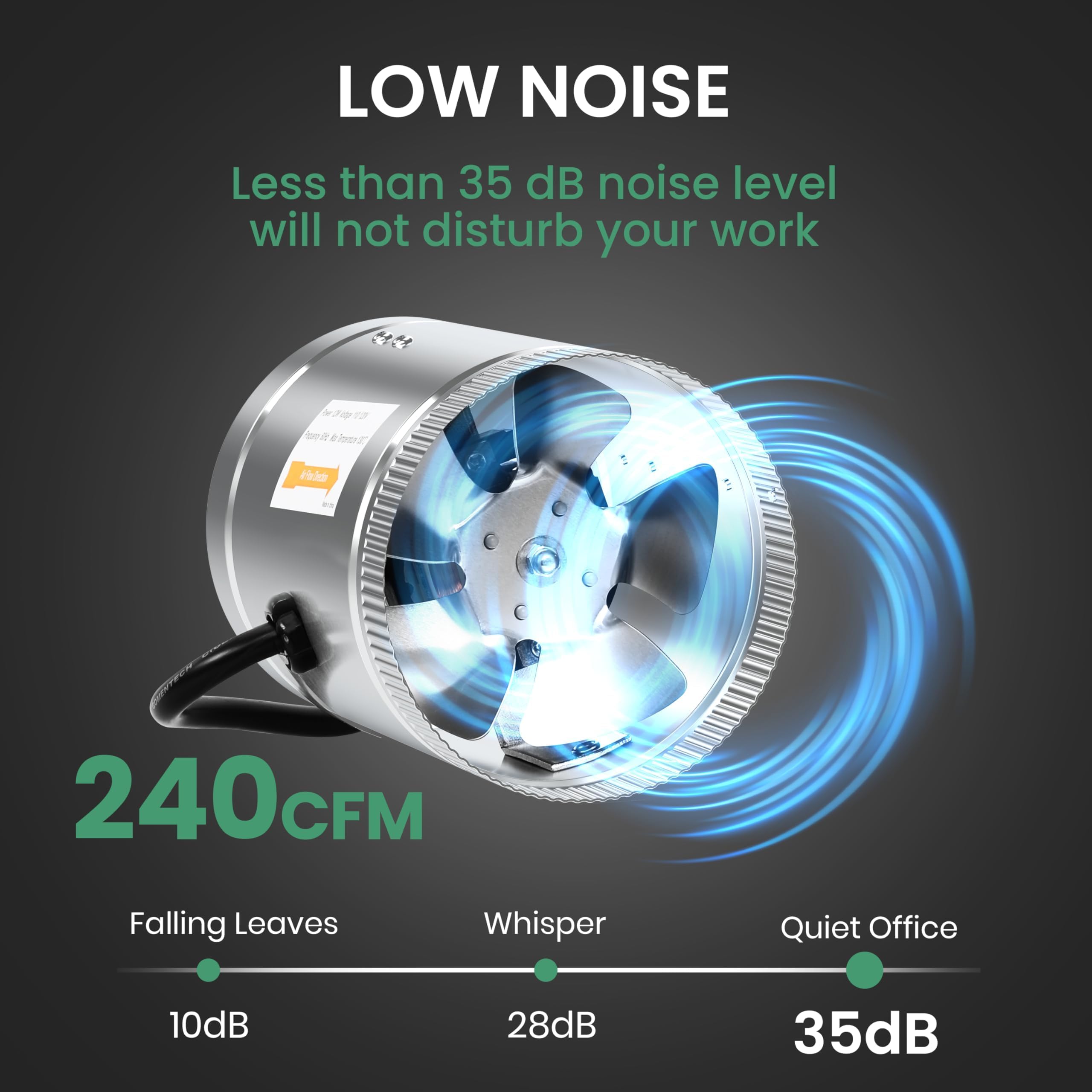 Ipower 6 Inch Inline Duct Fan 240 Cfm, Hvac Booster Exhaust Ventilation Fan With Low Noise For Basements, Bathrooms, Grow Tents,