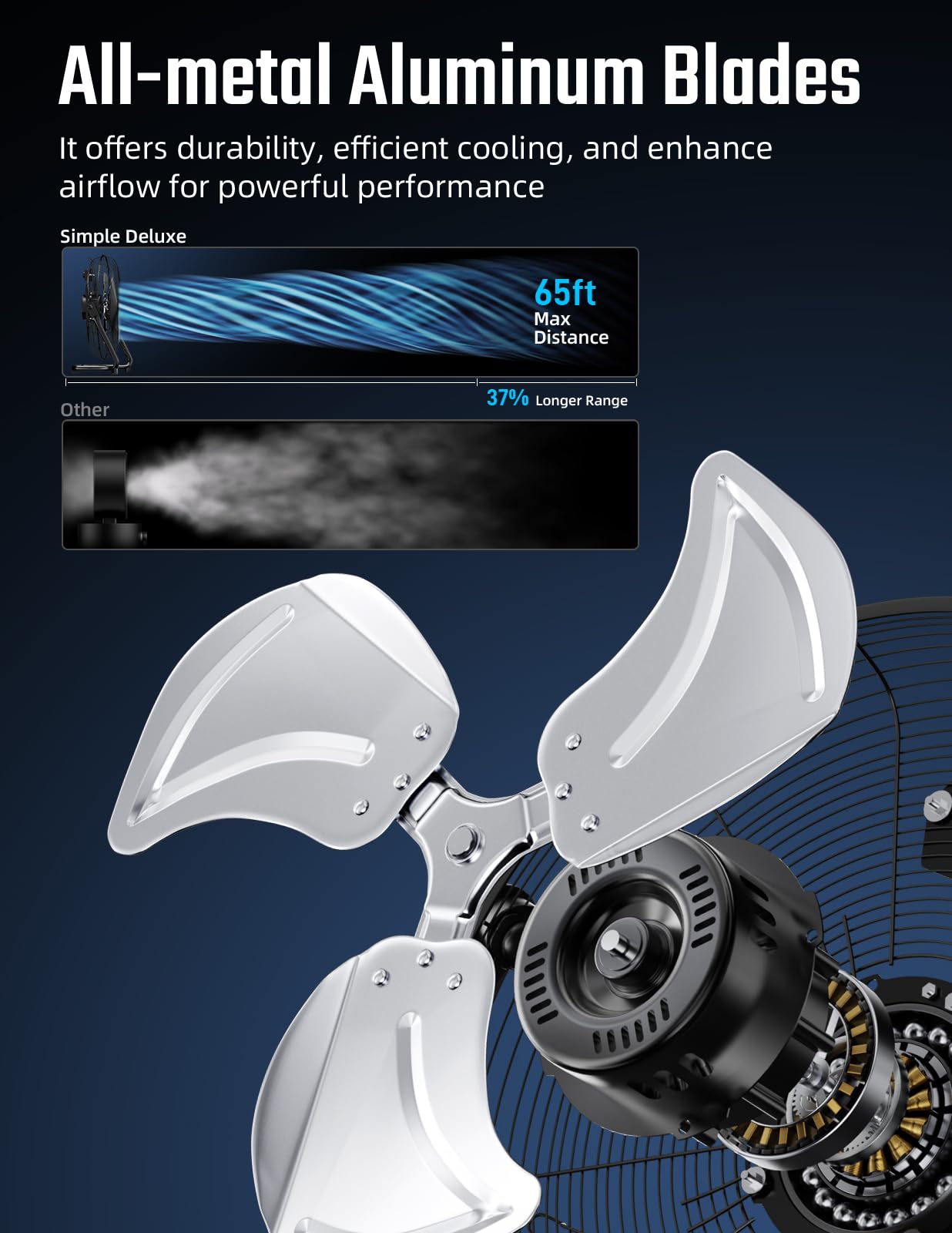 Simple Deluxe 12 Inch 3 Speed High Velocity Heavy Duty Metal Industrial Floor Fans Quiet For Home, Commercial, Residential, And