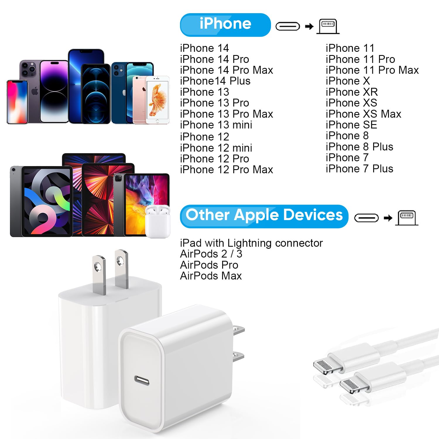 Iphone Fast Charger,Iphone 14 13 12 11 Fast Charger Usb C Wall Charger With 2 Pack 6Ft Fast Charging Cable Compatible With Iphon