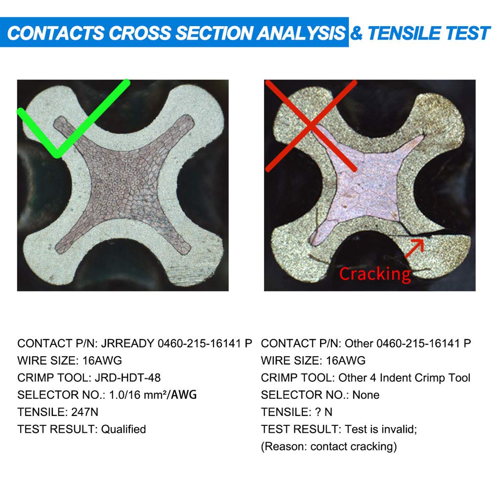 Jrready St6120 Dt Connector Terminal Kit Contact Size 16, Male Pins 0460 215 16141/Female Sockets 0462 209 16141 Solid Contacts